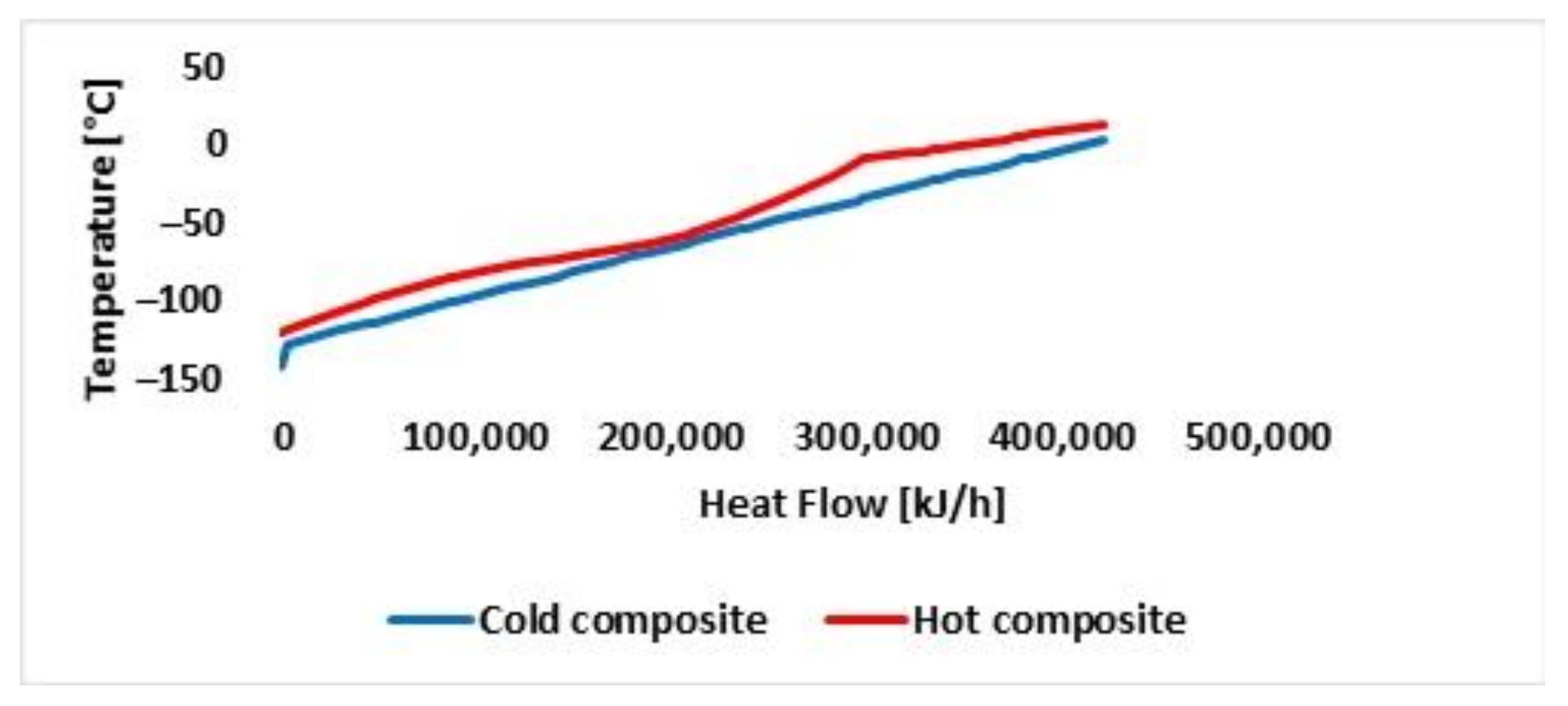 Energies 15 00092 g014 550