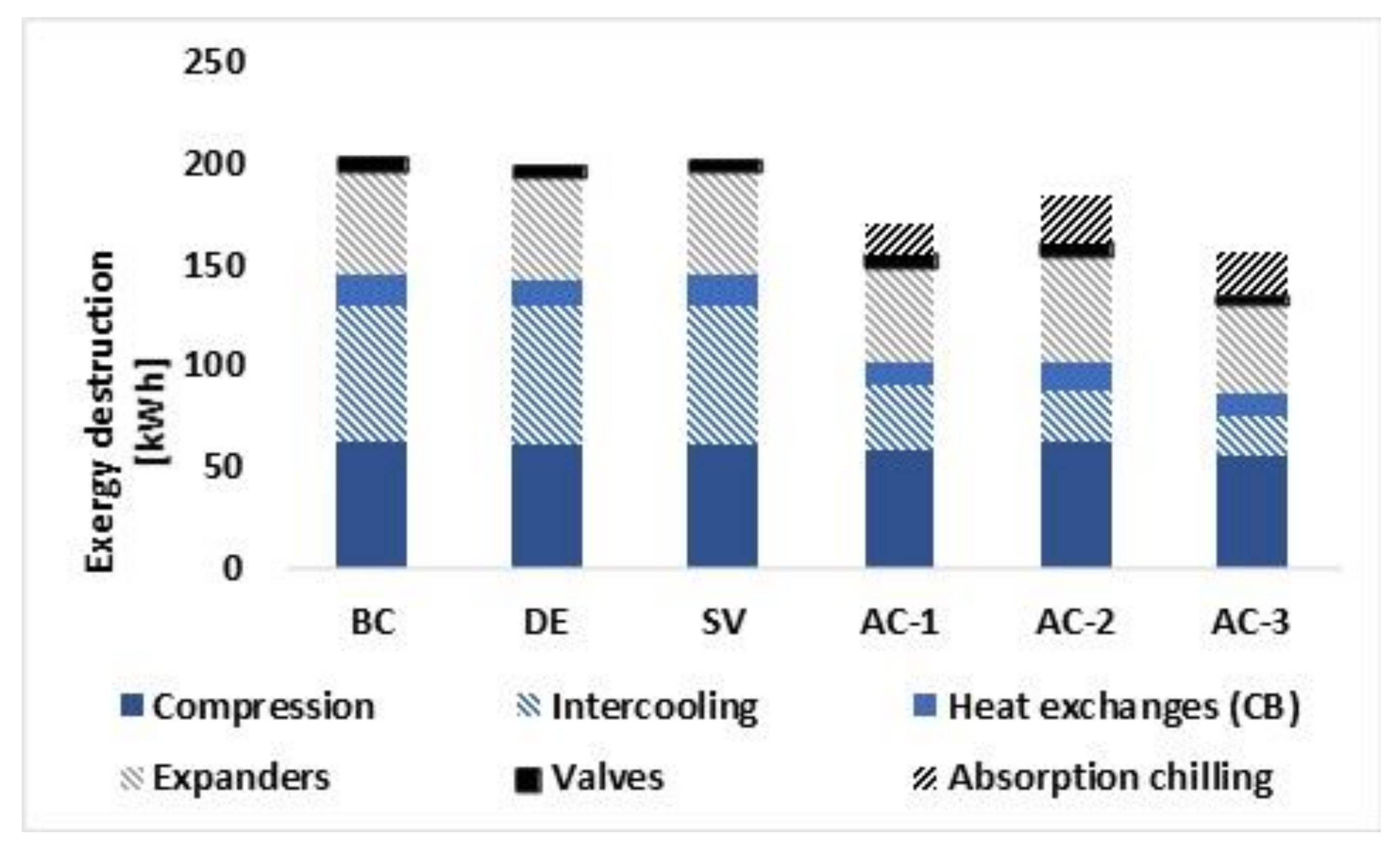 Energies 15 00092 g017 550