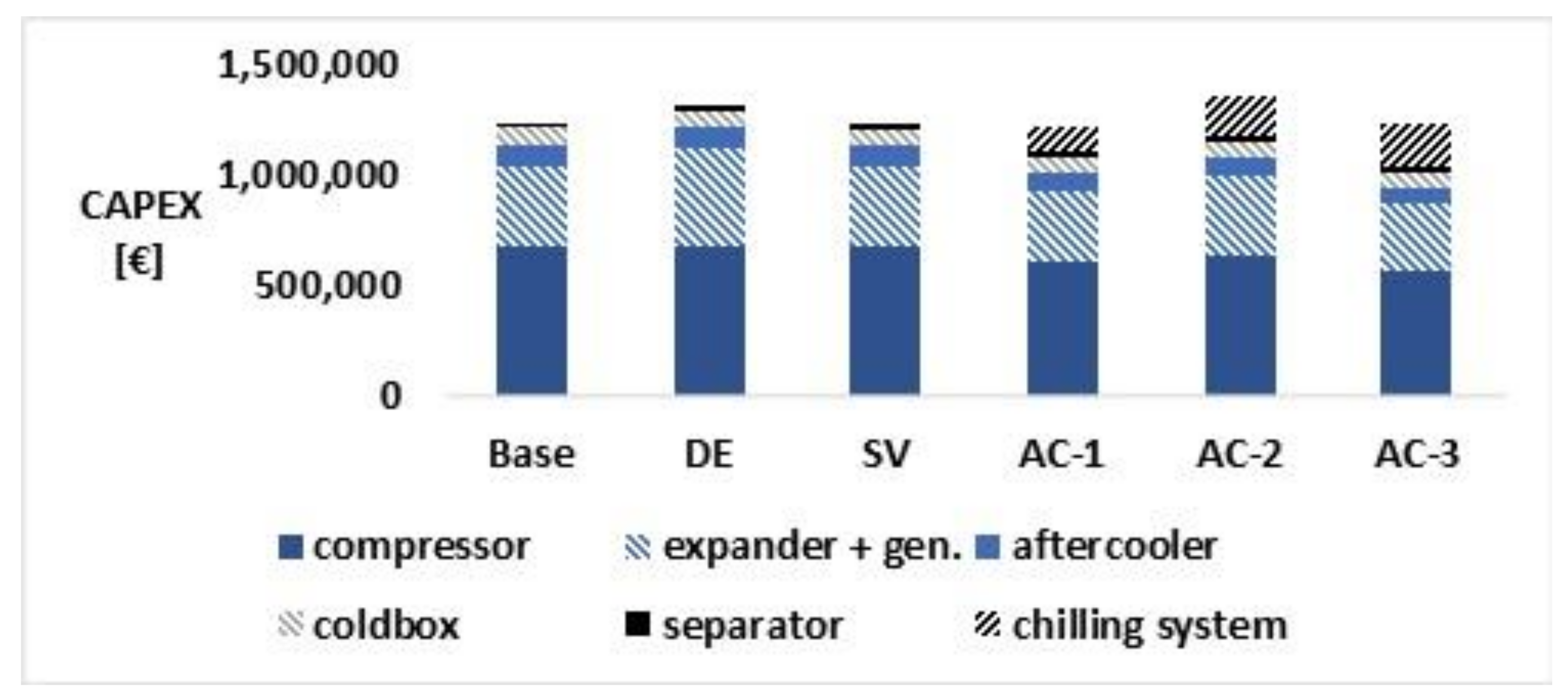 Energies 15 00092 g018 550
