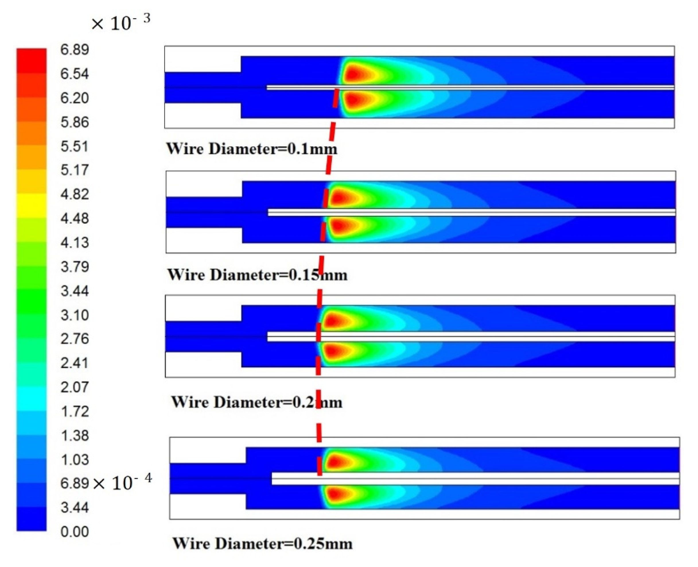 Energies 15 00093 g003