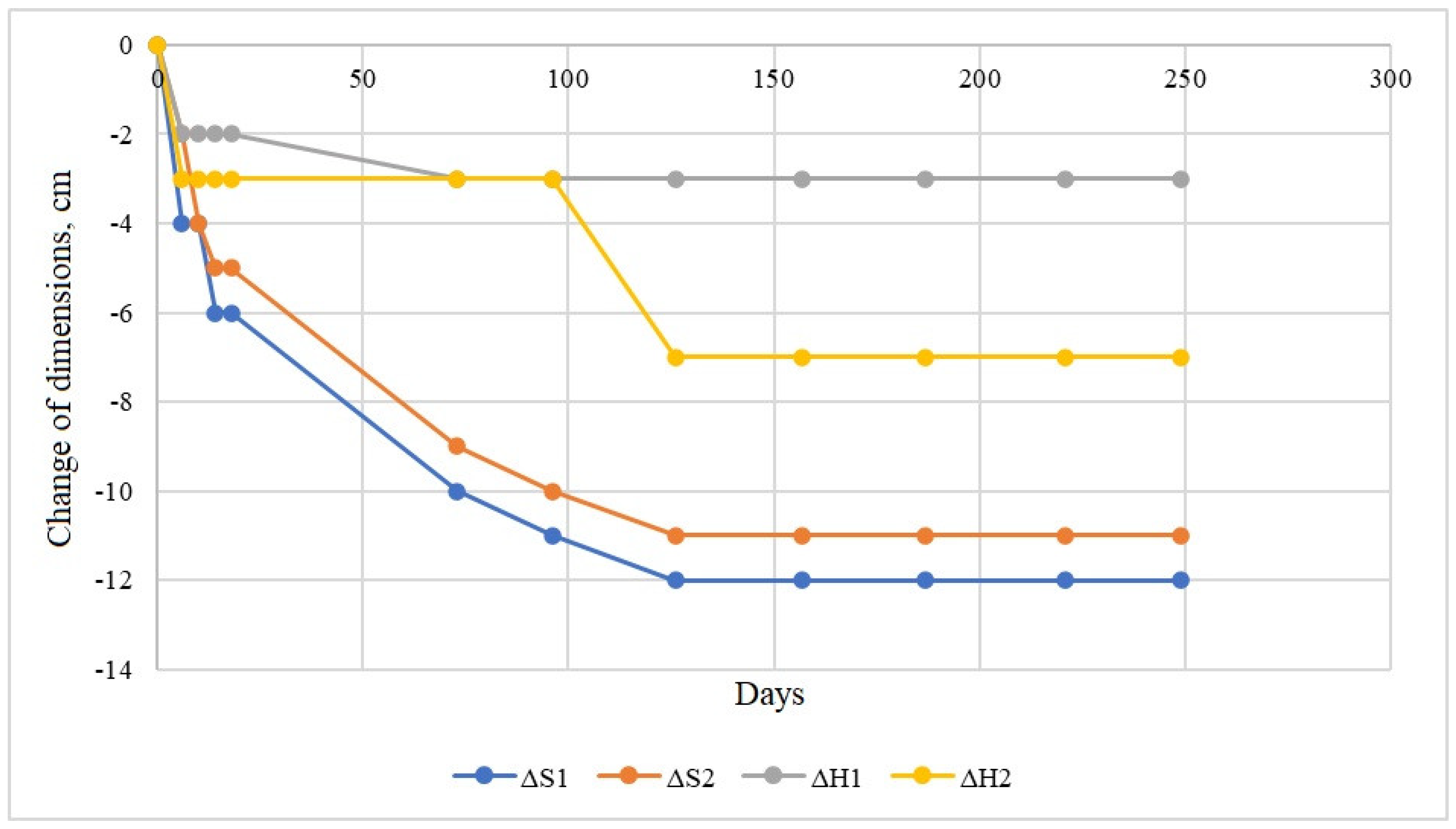 Energies 15 00095 g0a6 550