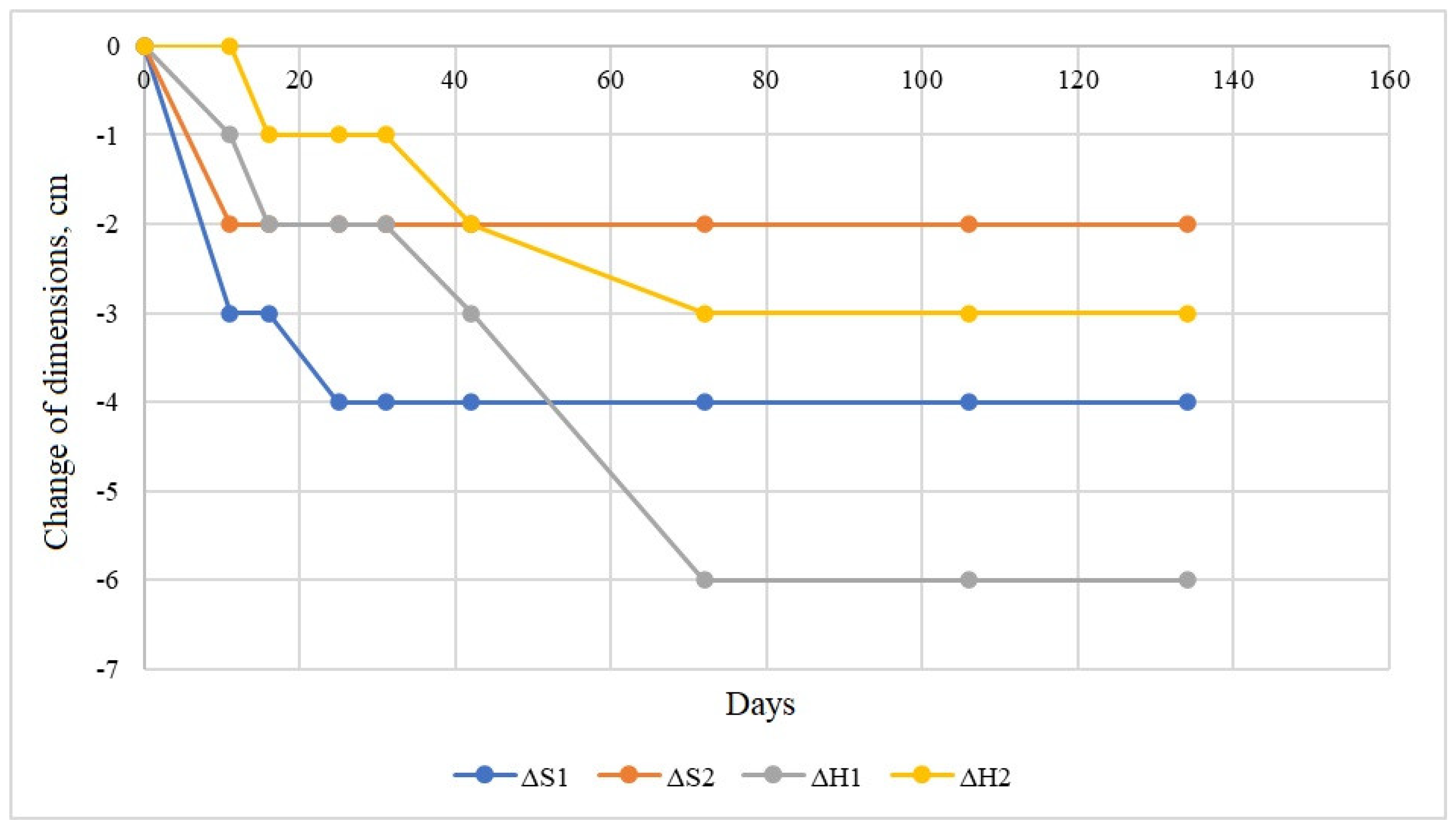 Energies 15 00095 g0a7 550
