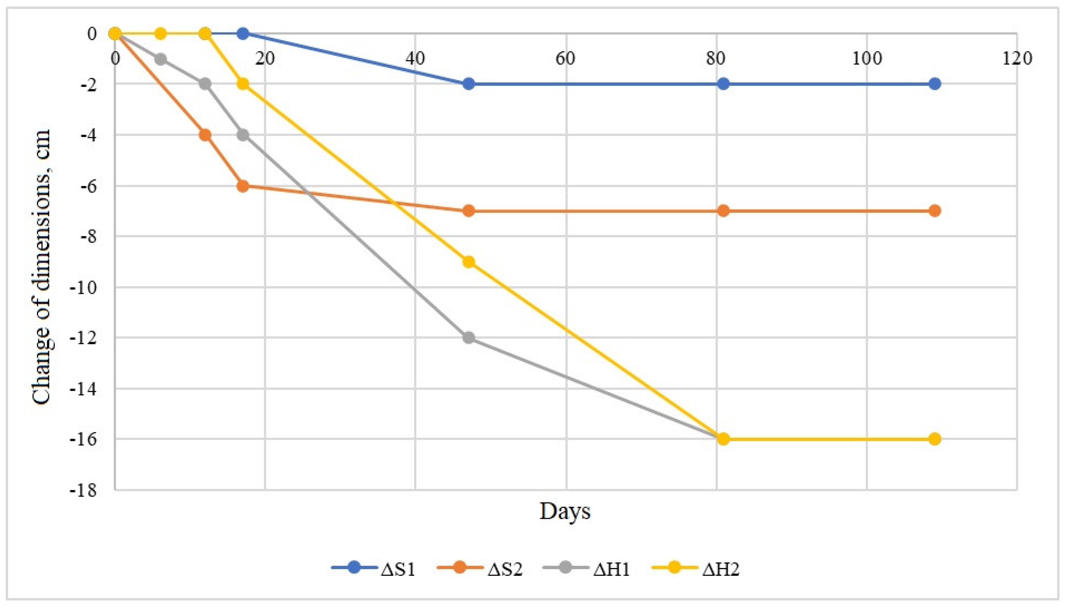Energies 15 00095 g0a8 550