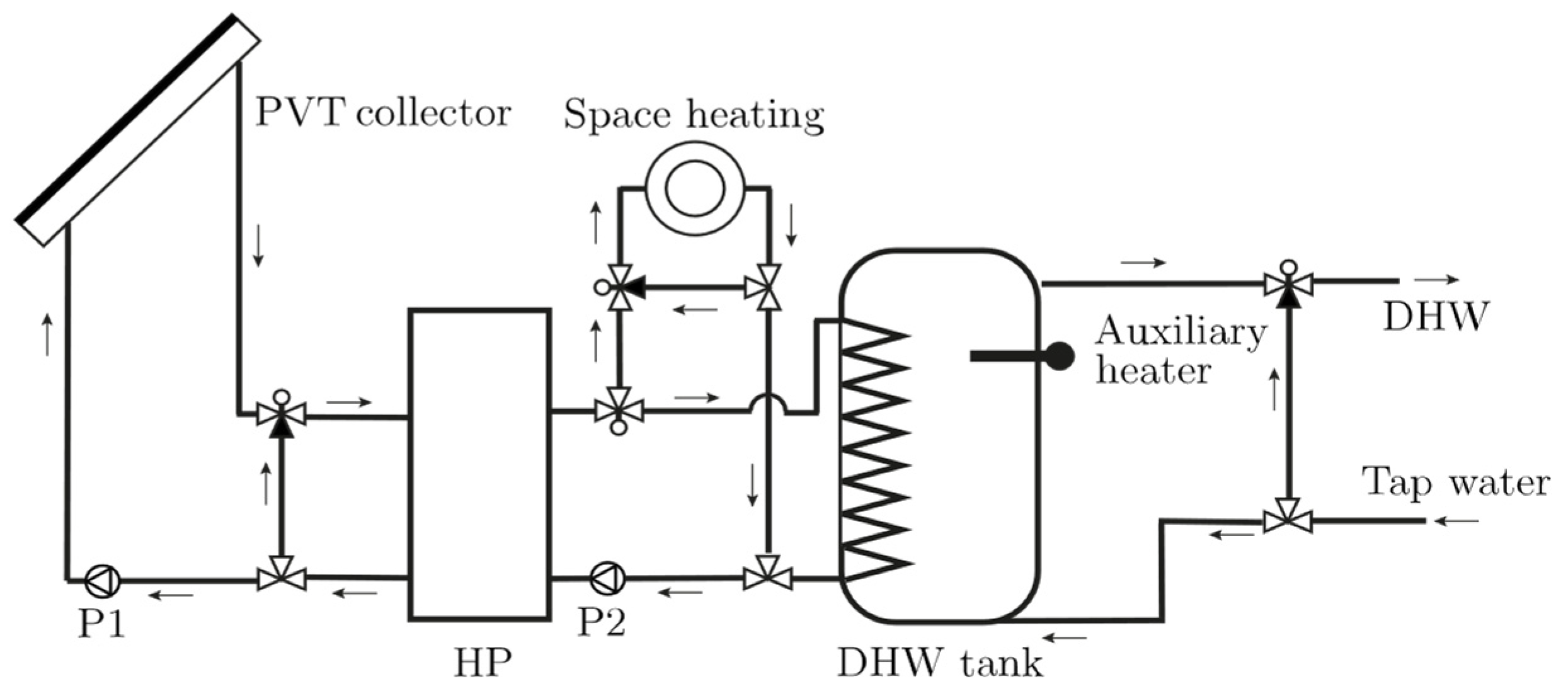 3.3.3: Natural Gas Properties  PNG 301: Introduction to Petroleum and  Natural Gas Engineering