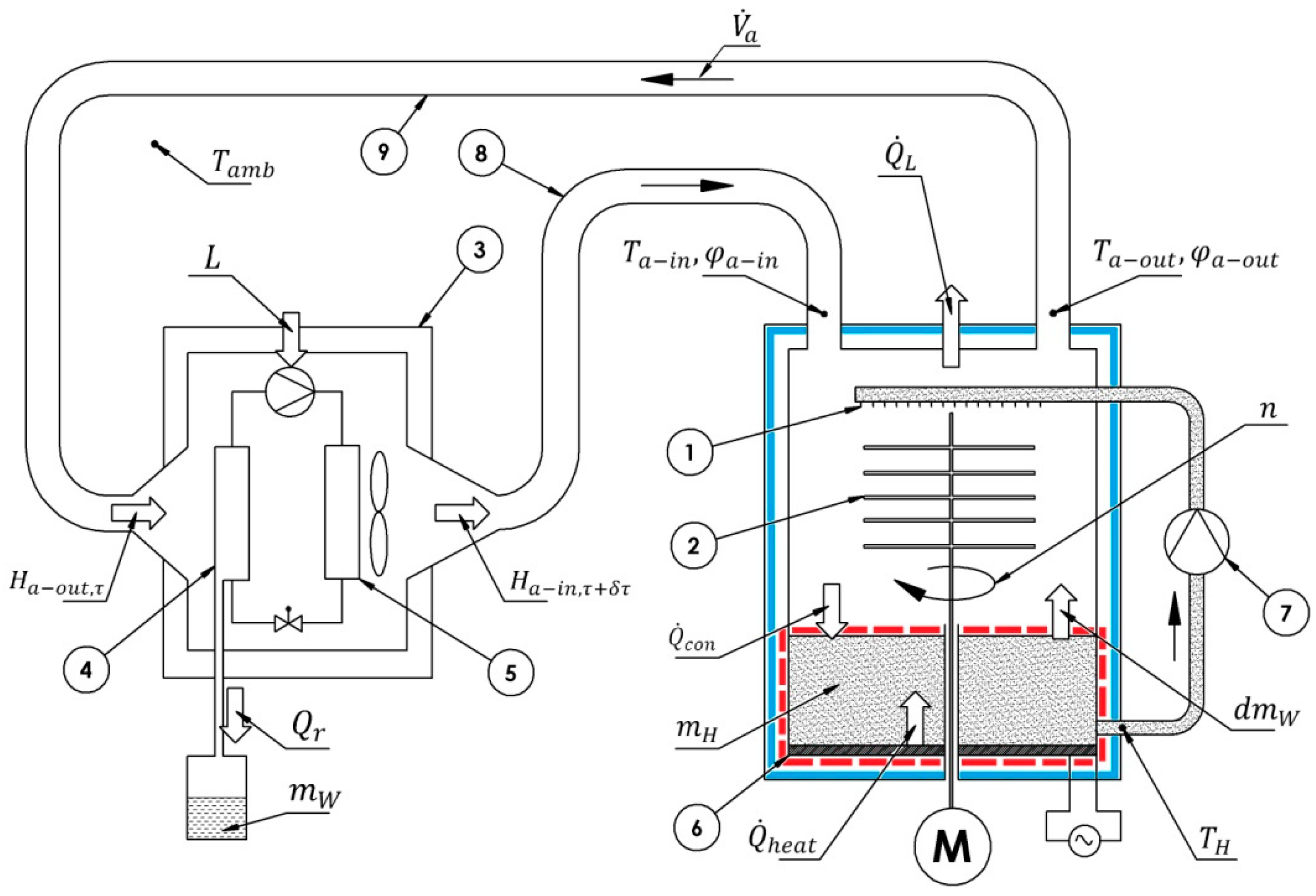 Energies 15 00100 g001