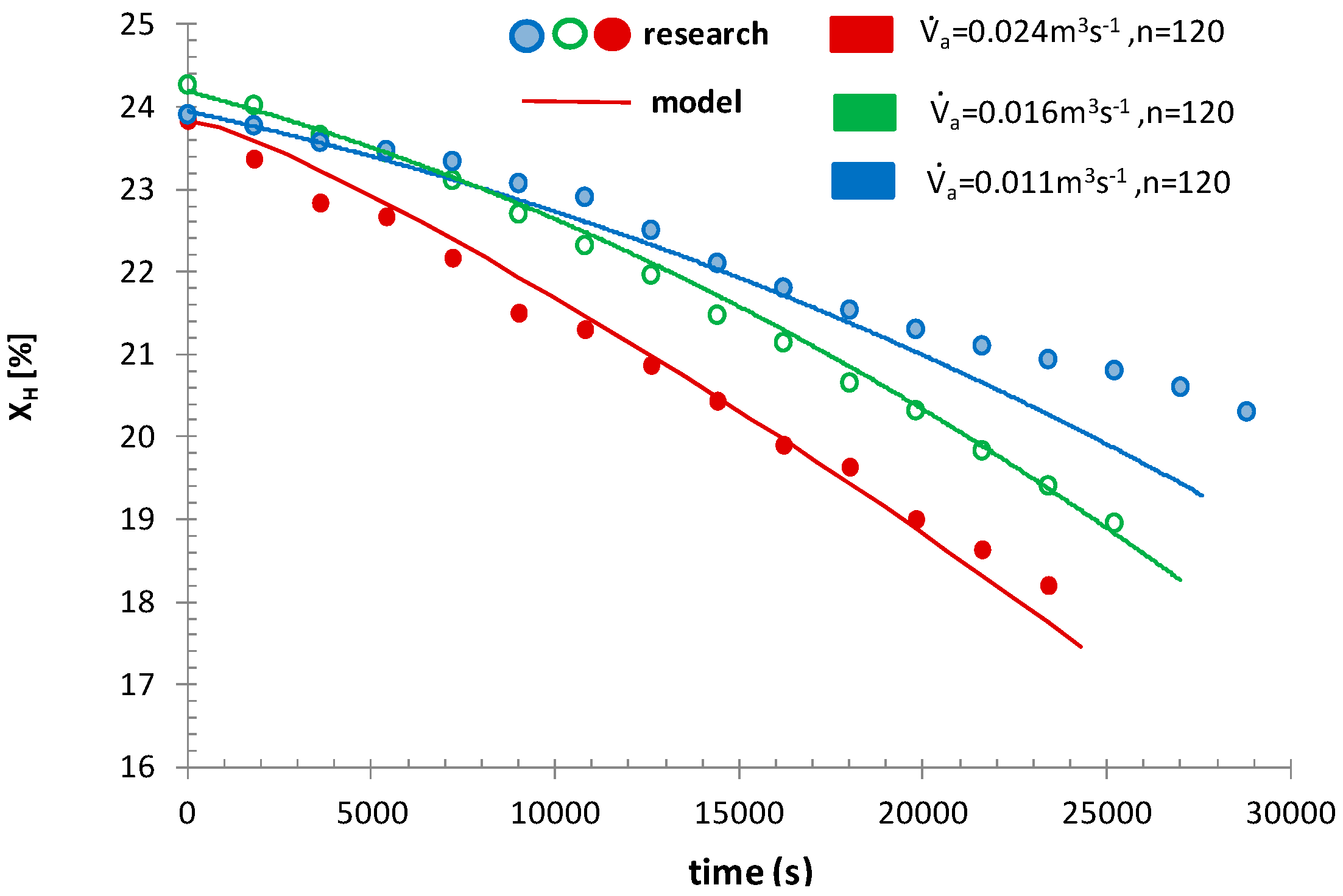 Energies 15 00100 g002