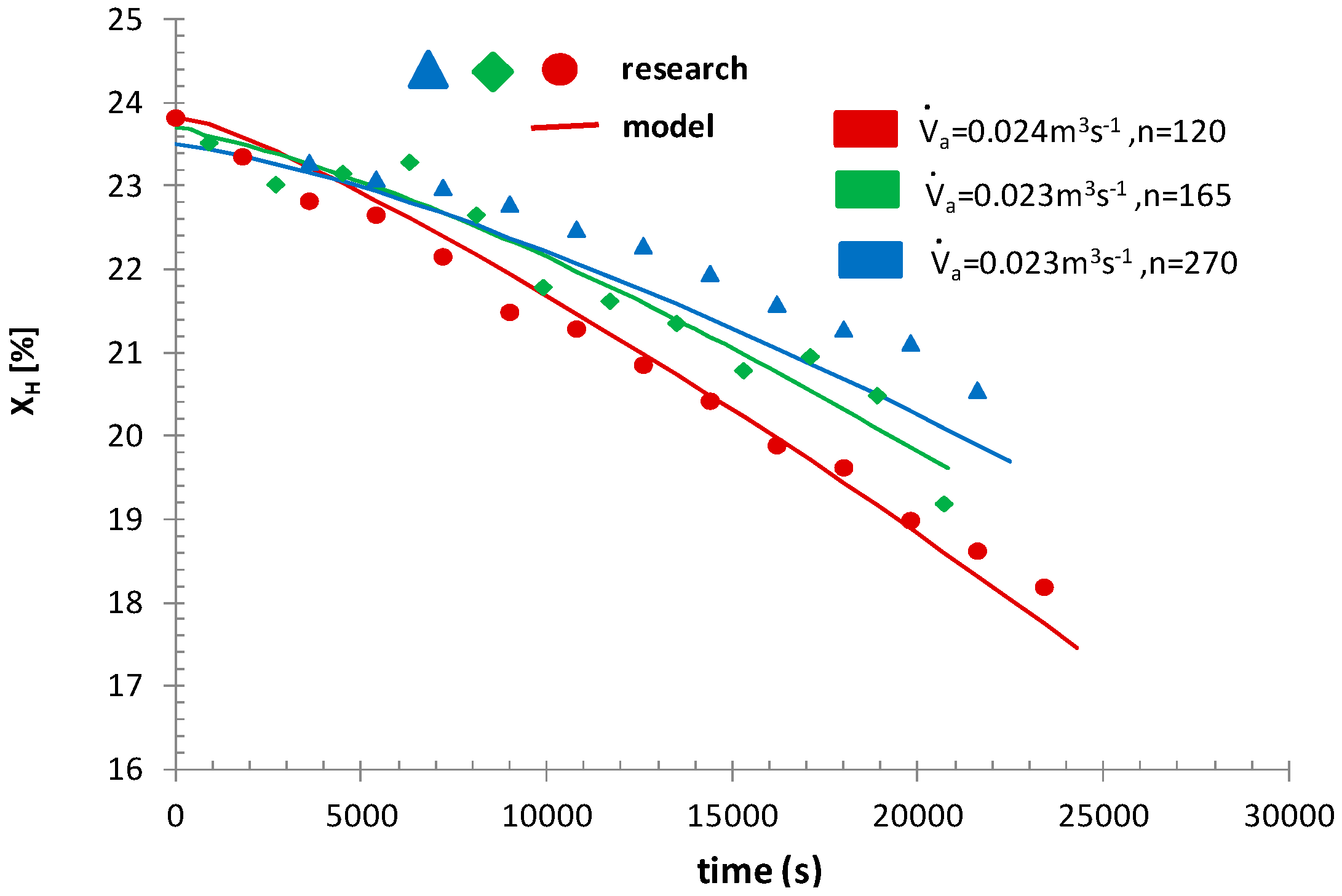 Energies 15 00100 g003