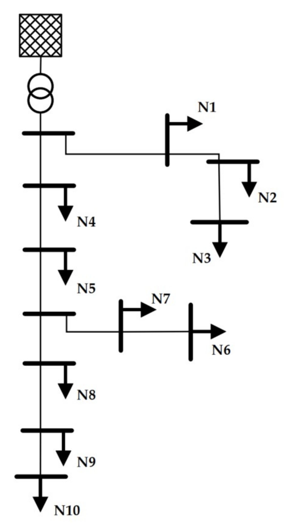 Energies 15 00104 g002 550
