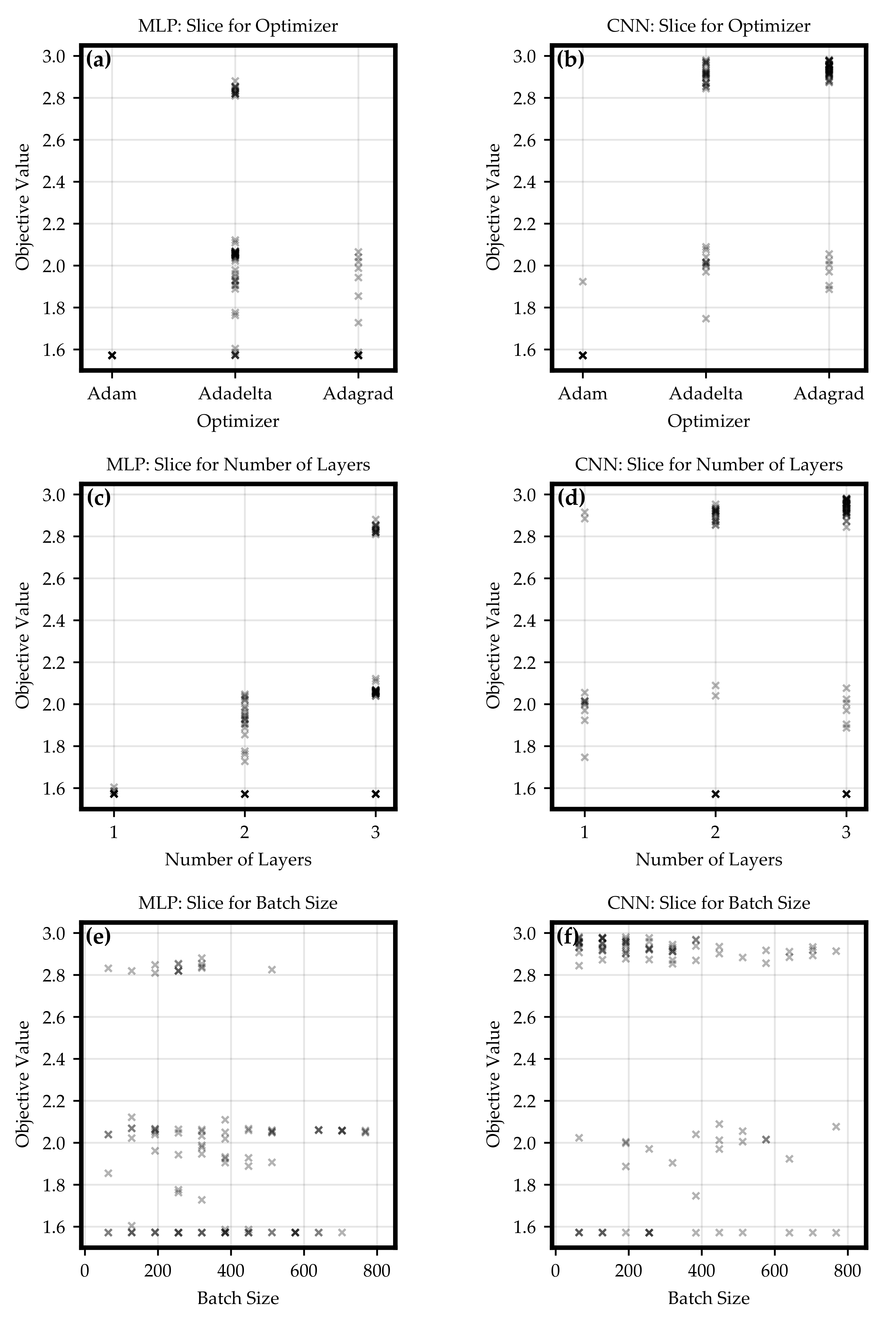 Energies 15 00104 g004 550