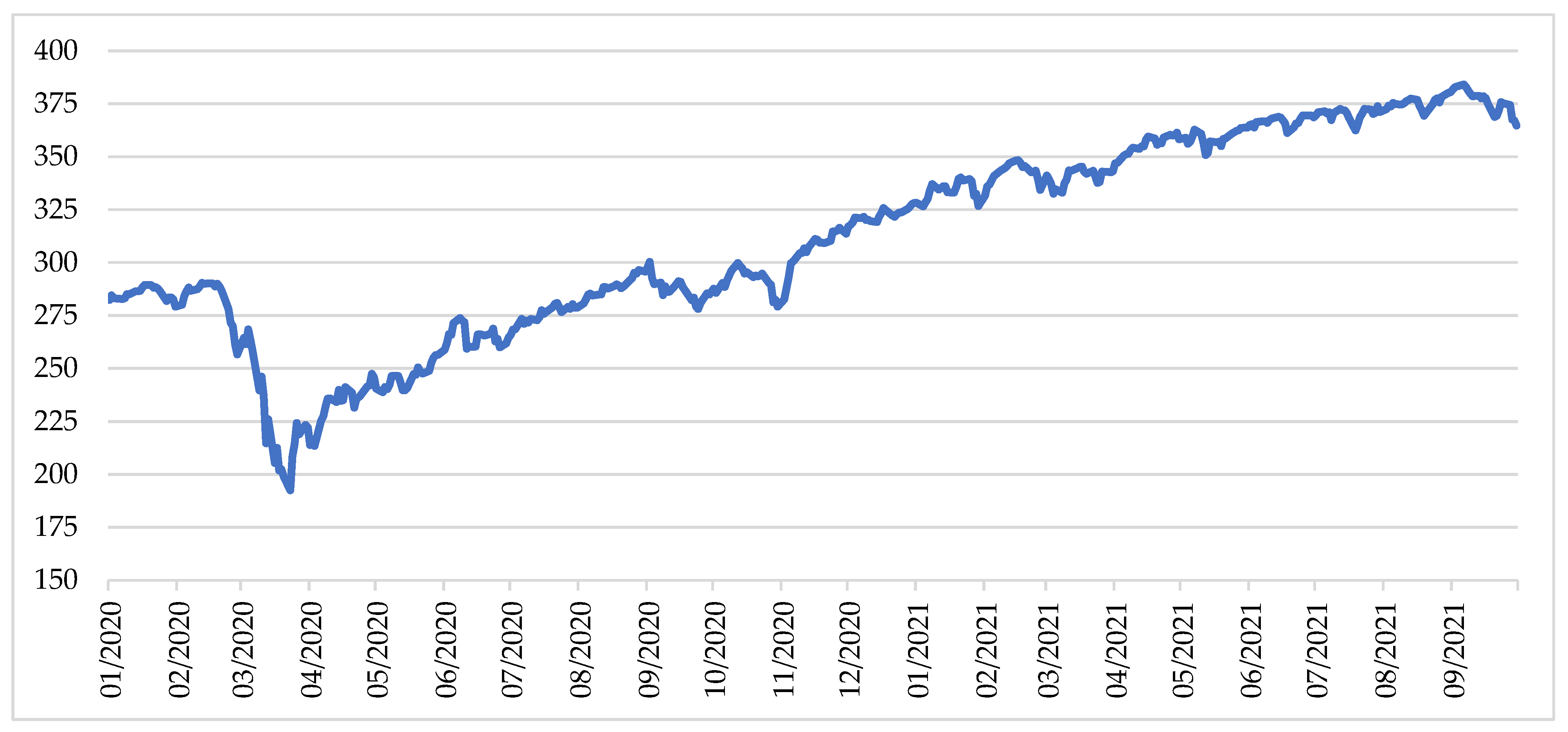 Energies 15 00106 g001 550