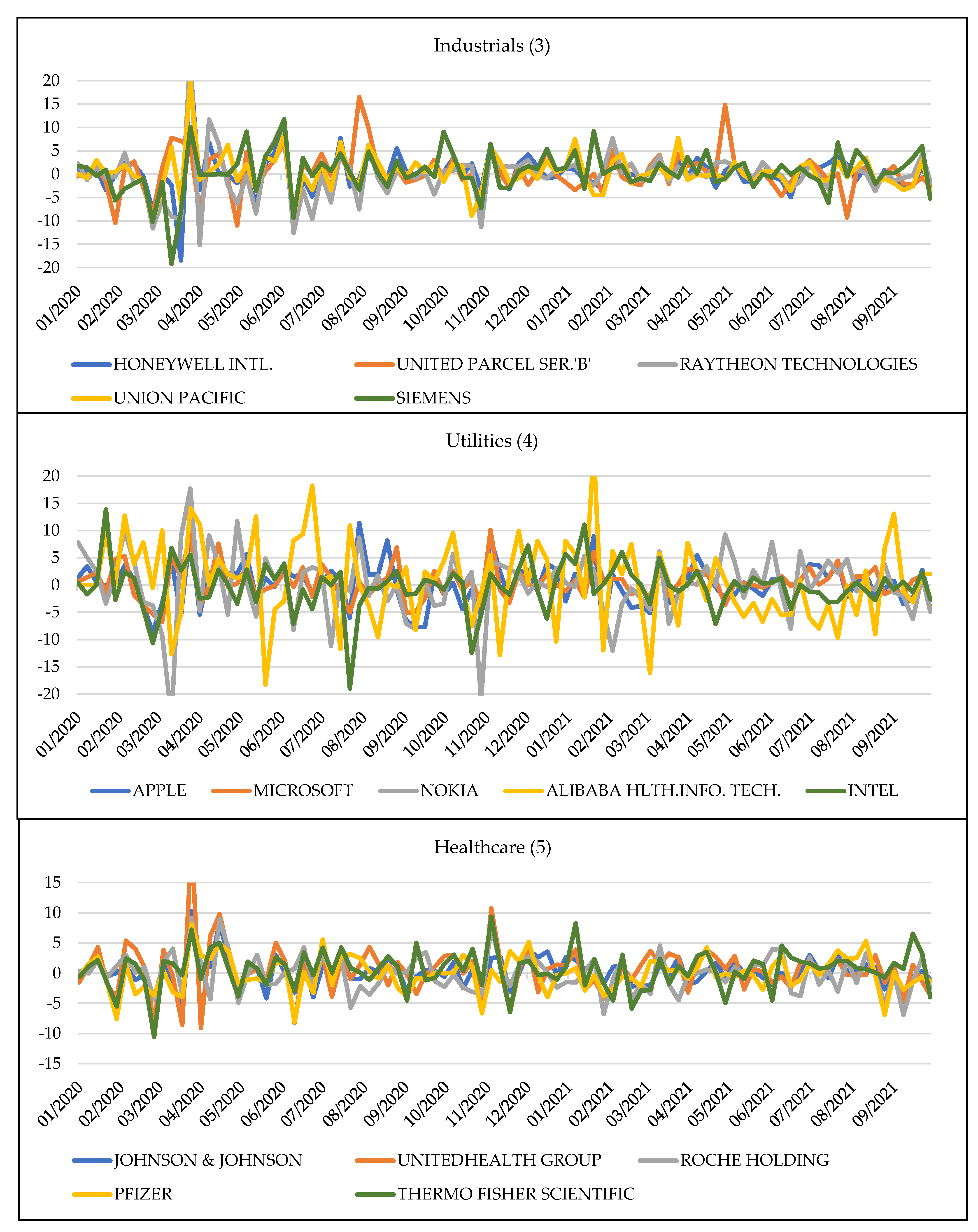 Energies 15 00106 g0a1b 550