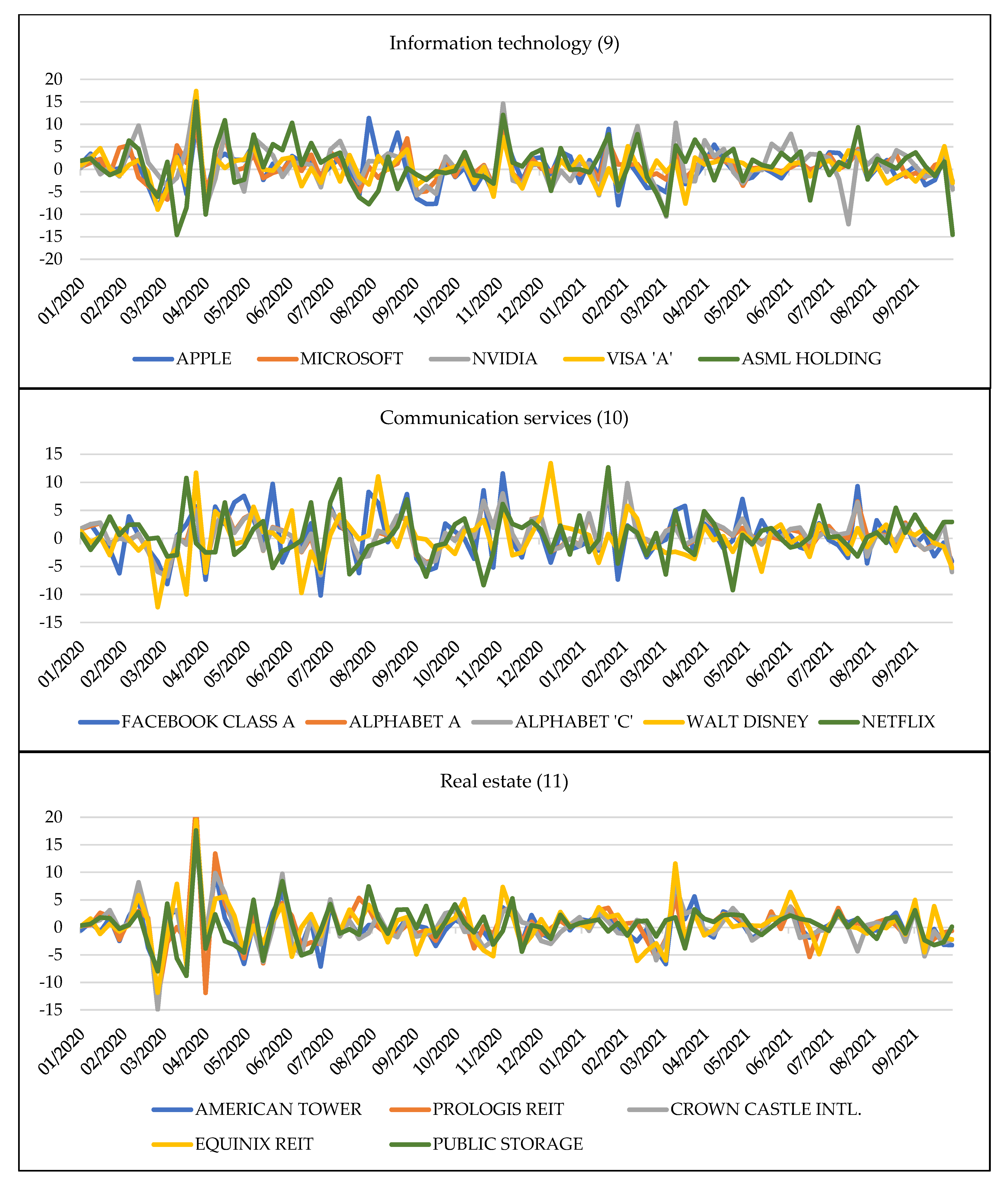 Energies 15 00106 g0a1d 550