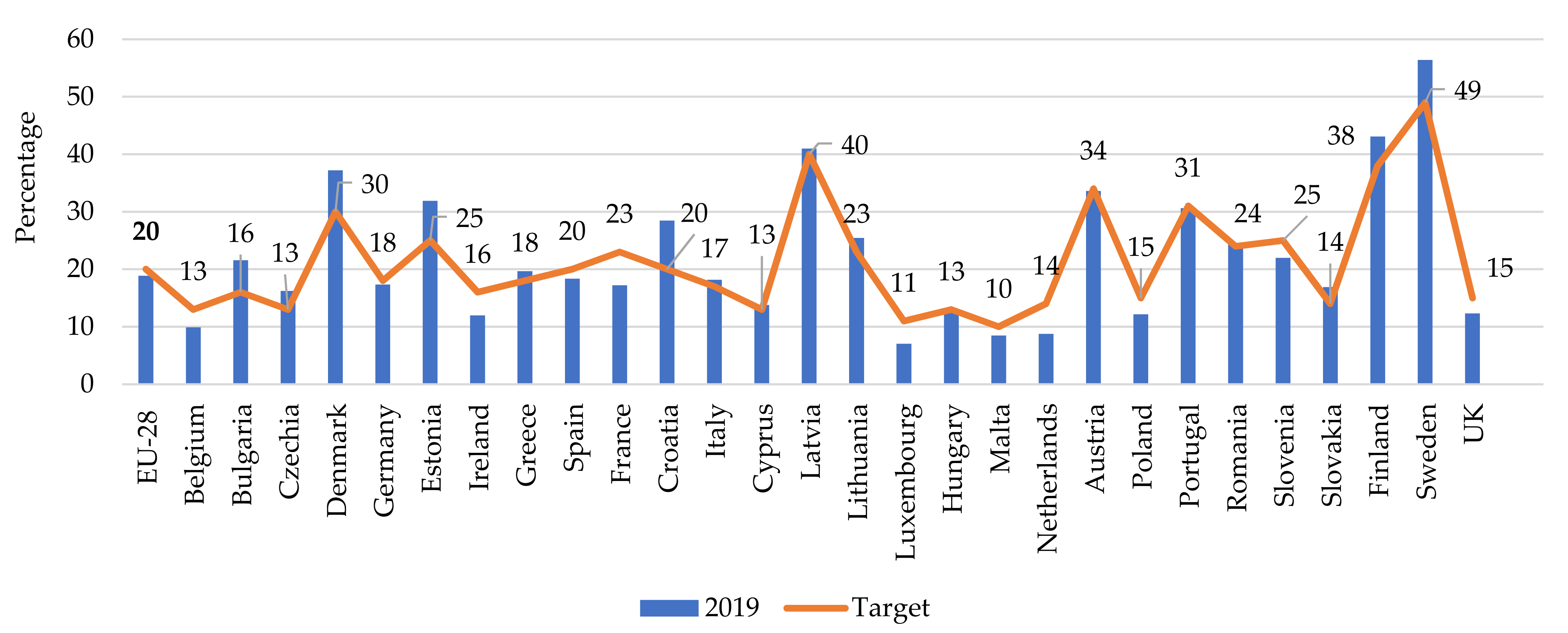 Energies 15 00108 g002