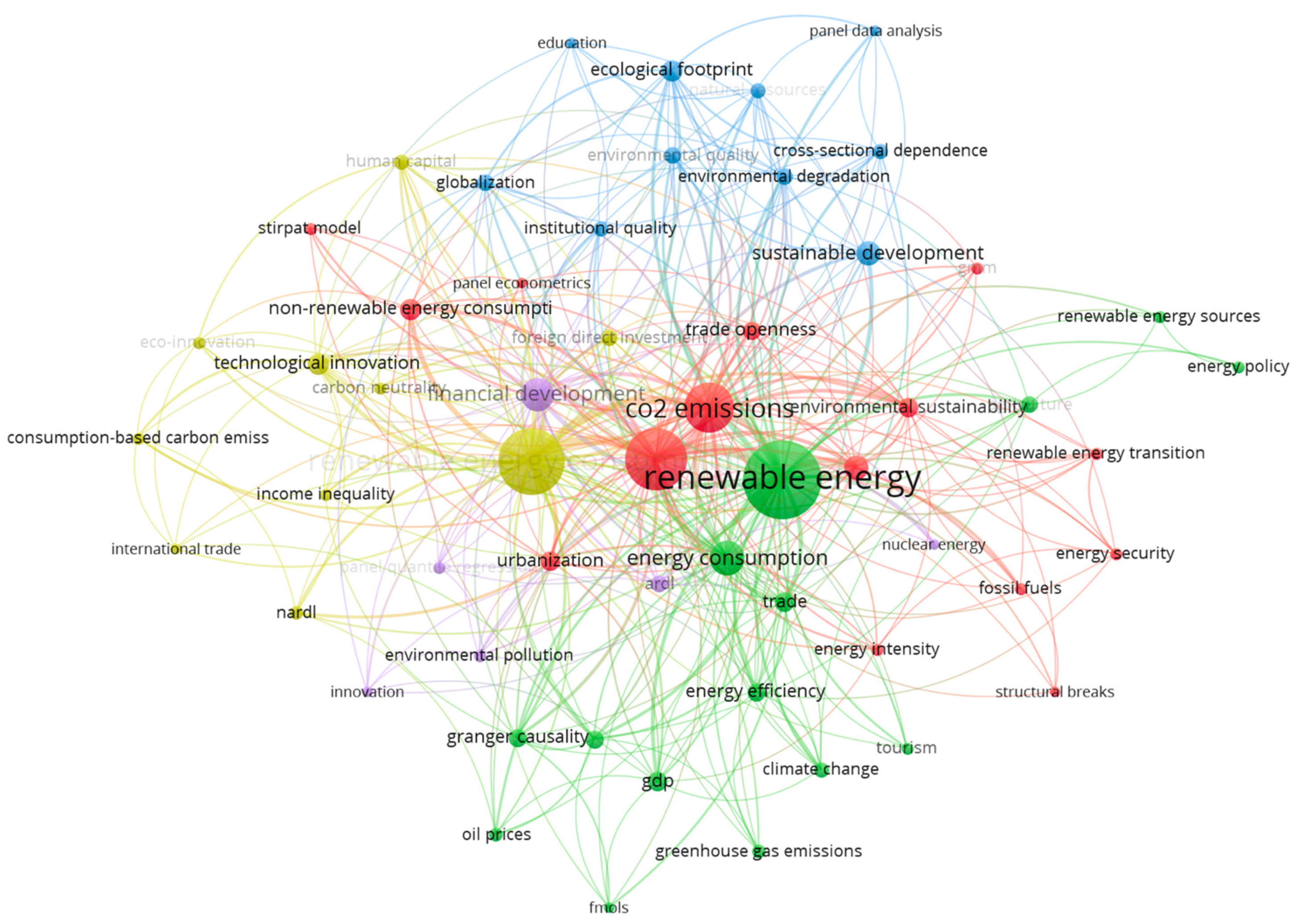 Energies 15 00108 g005