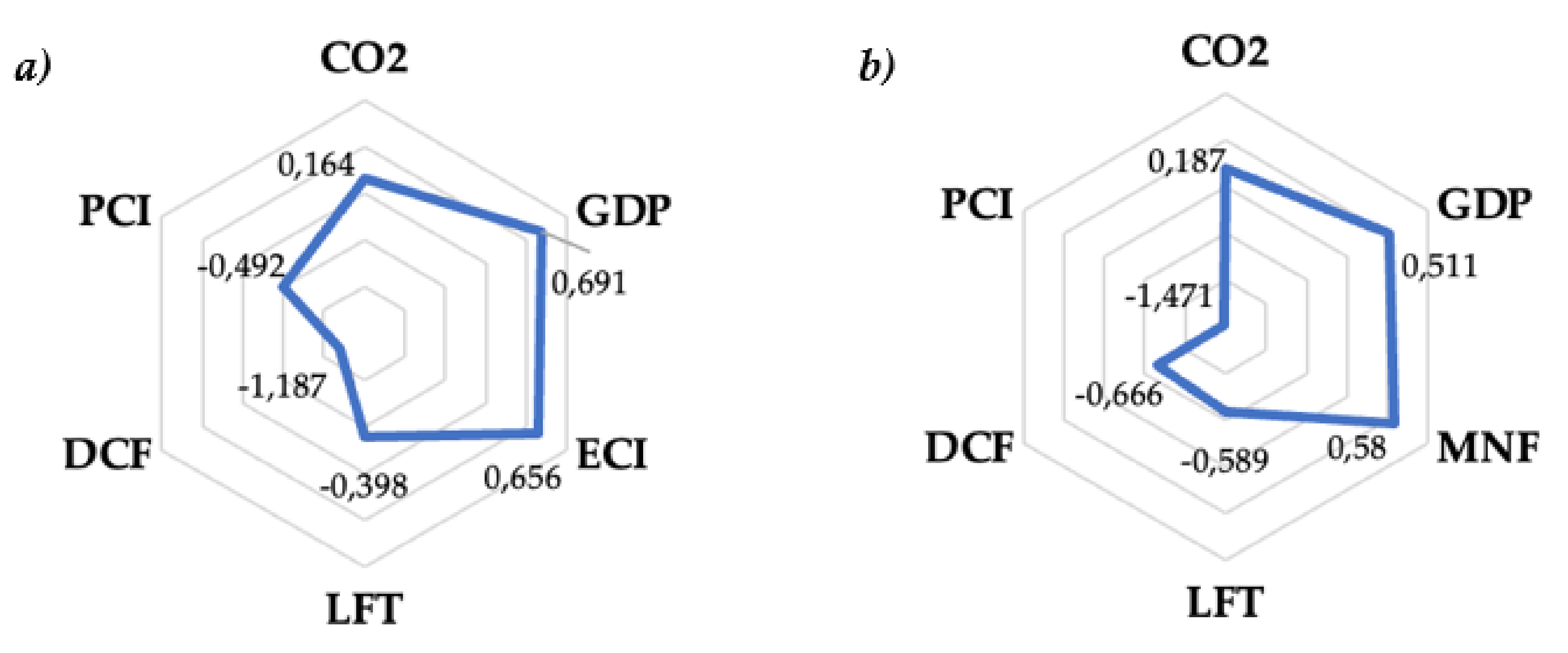 Energies 15 00108 g006