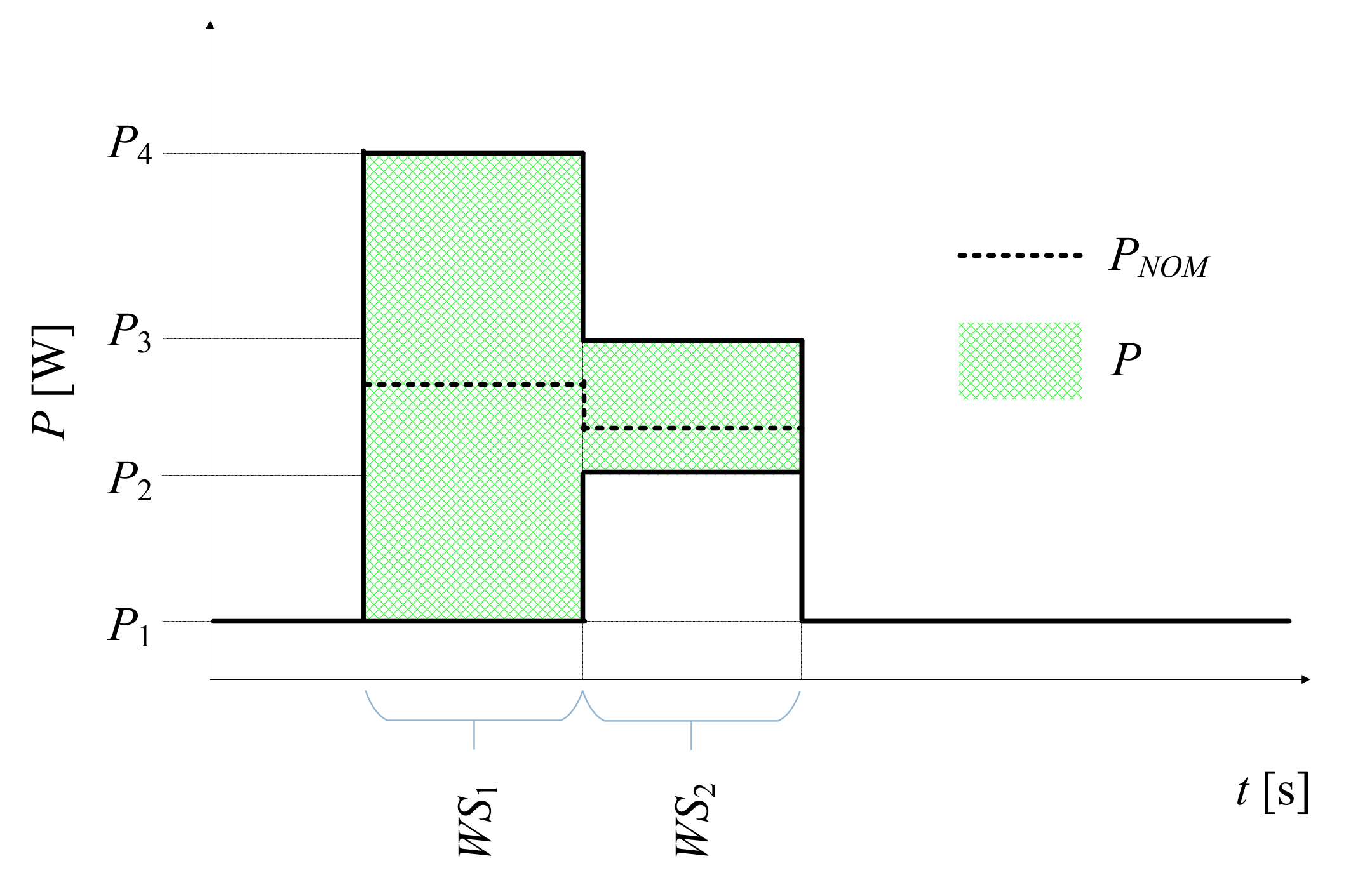 Energies 15 00109 g004 550