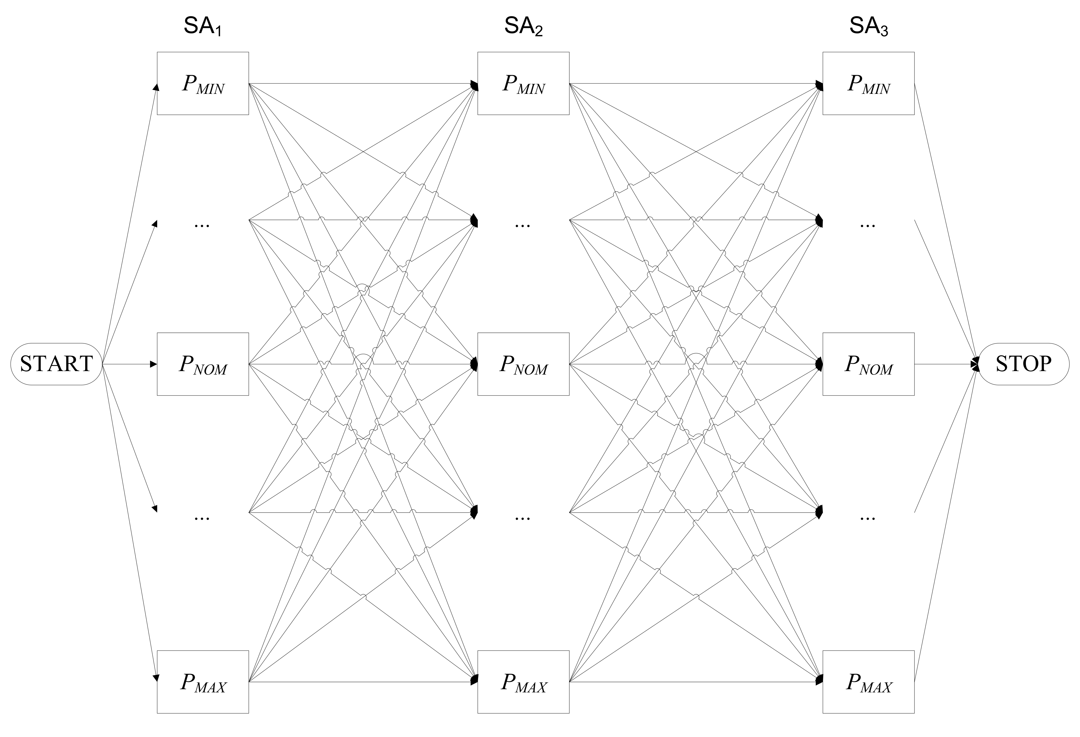 Energies 15 00109 g005 550