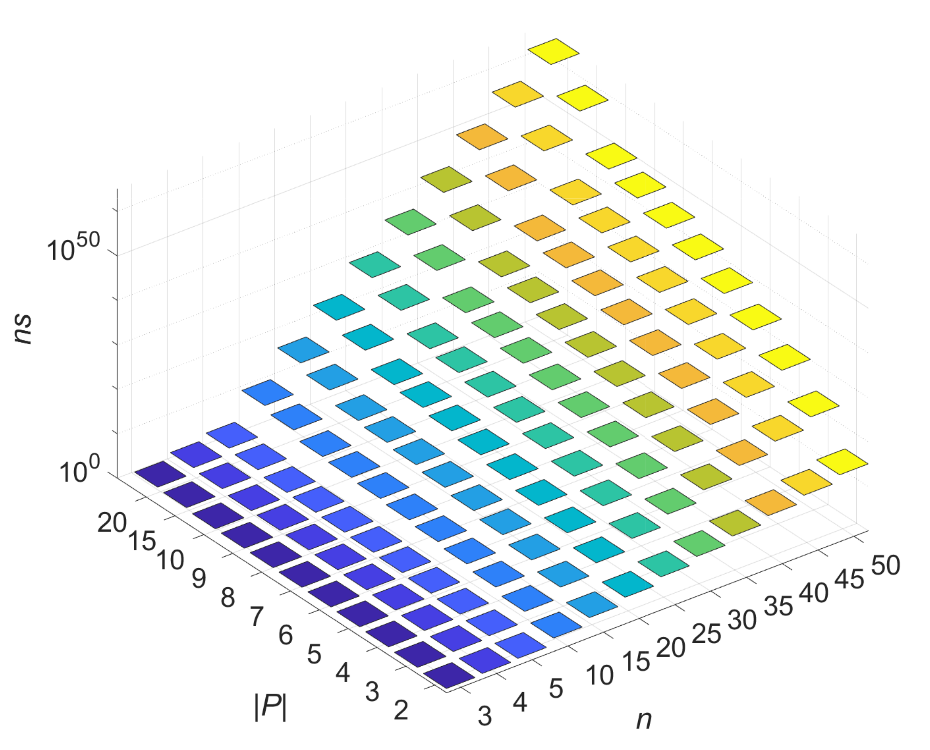 Energies 15 00109 g006 550