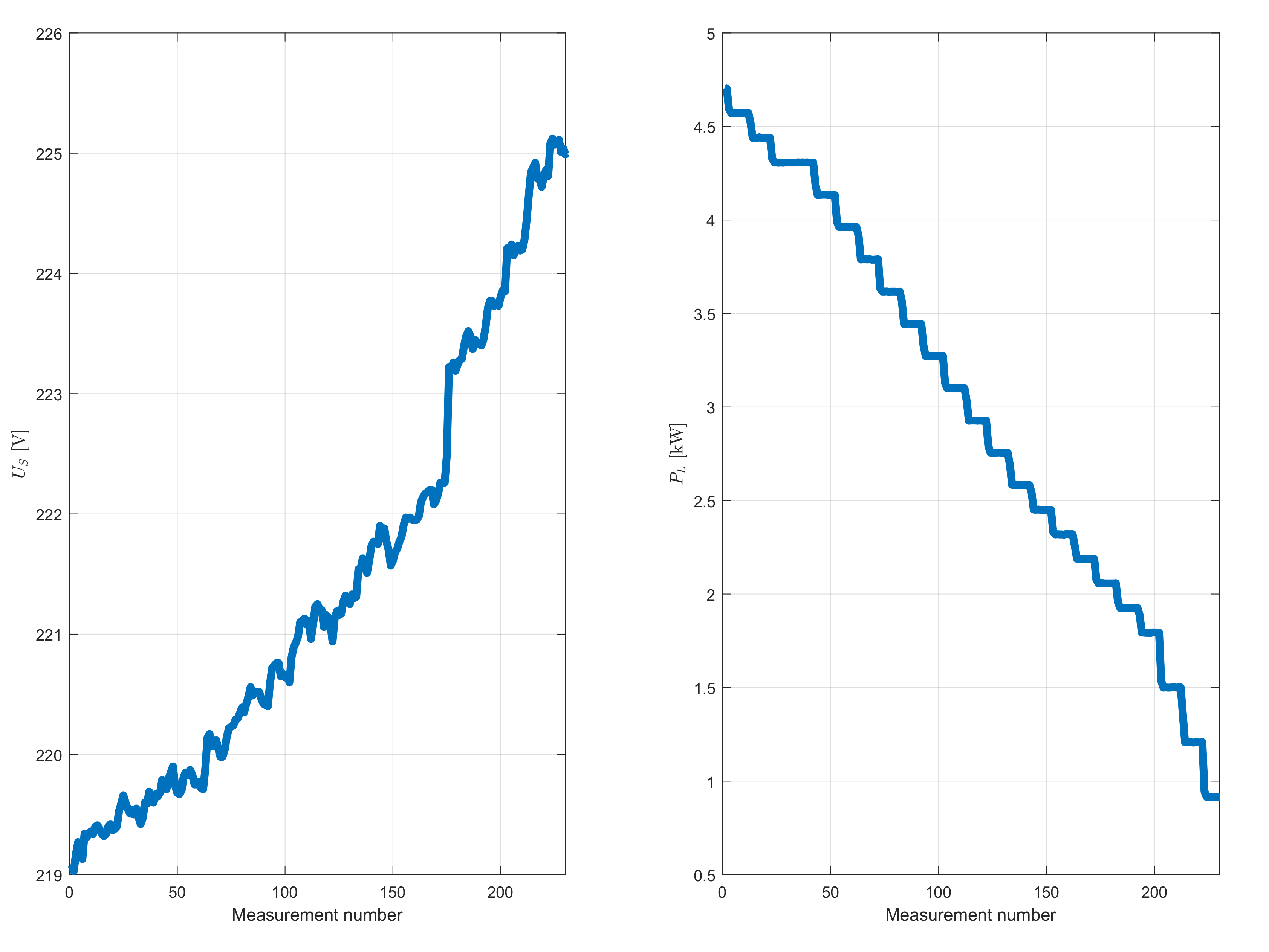 Energies 15 00109 g018 550