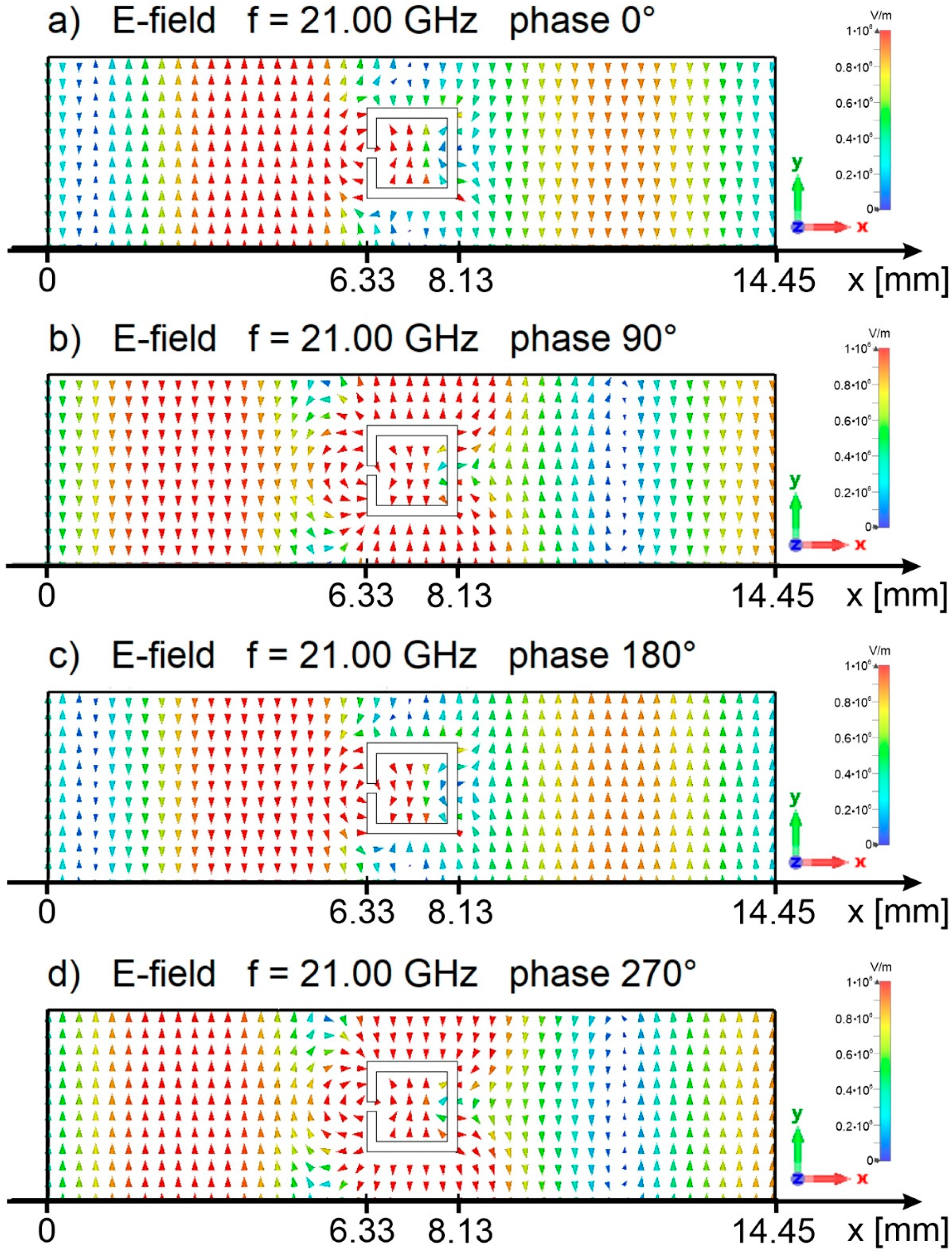 Energies 15 00111 g008 Energies 15 00111 g008