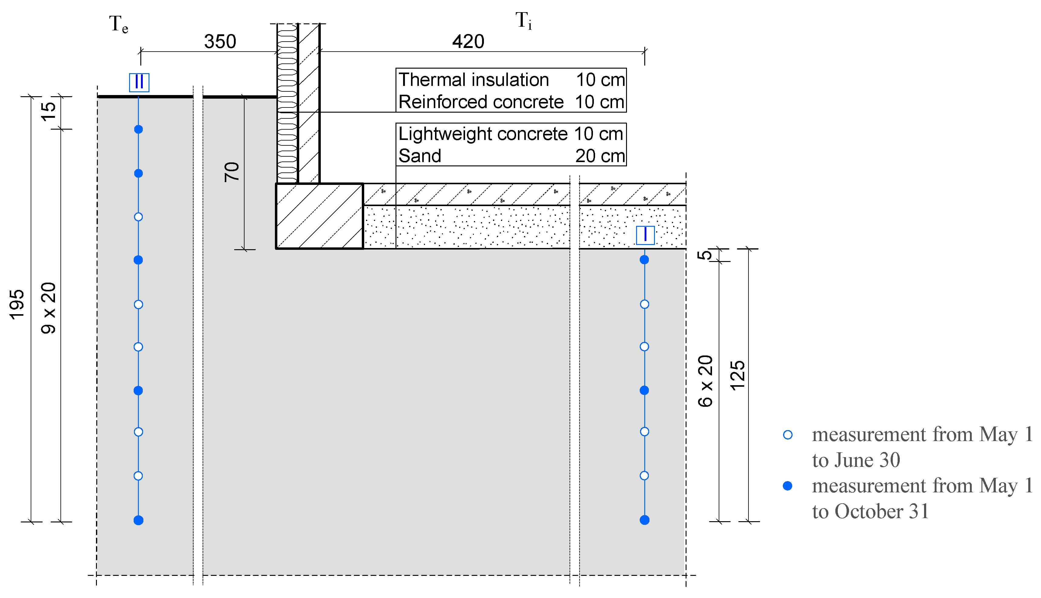 Energies 15 00114 g001