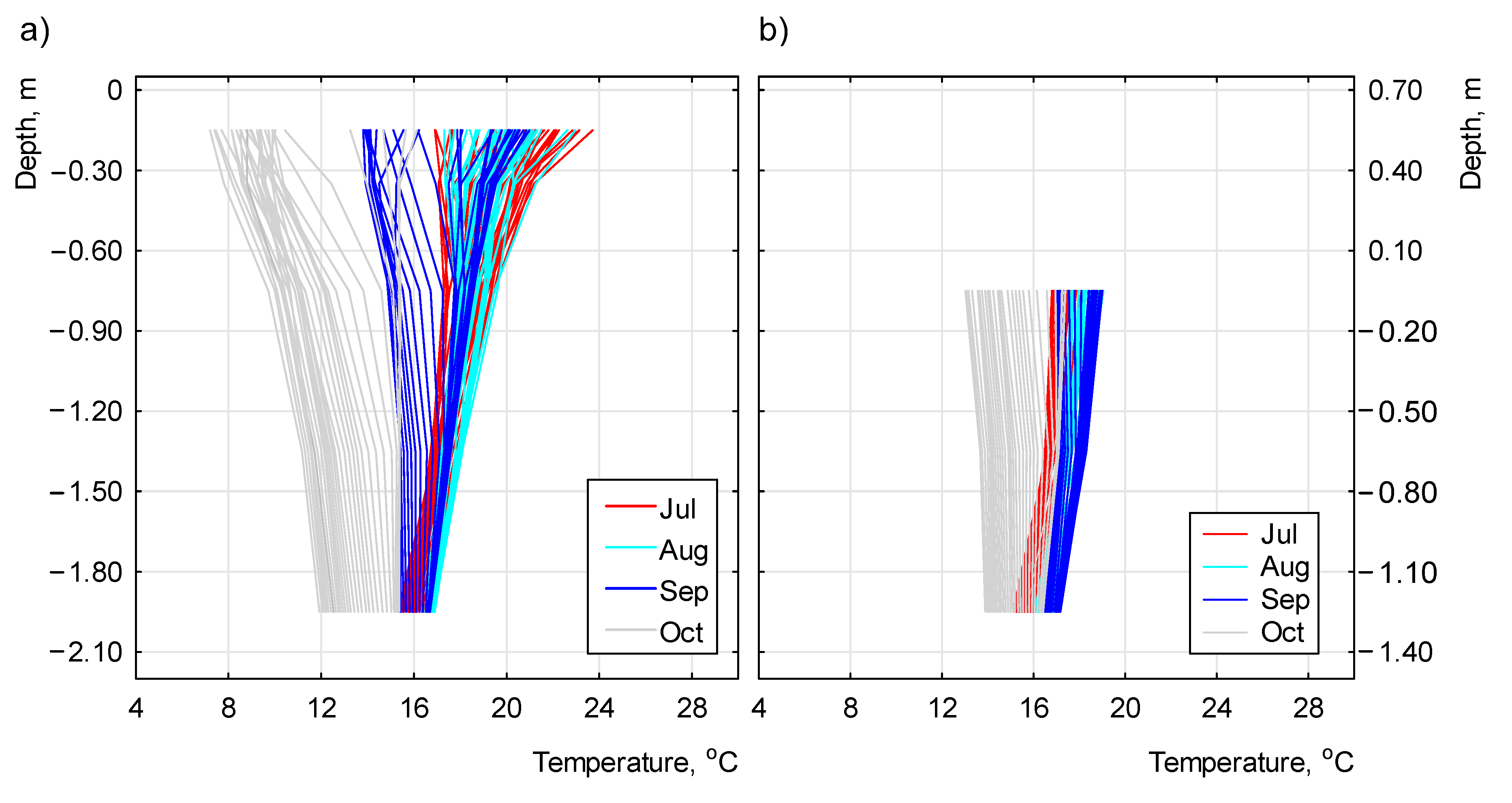 Energies 15 00114 g006