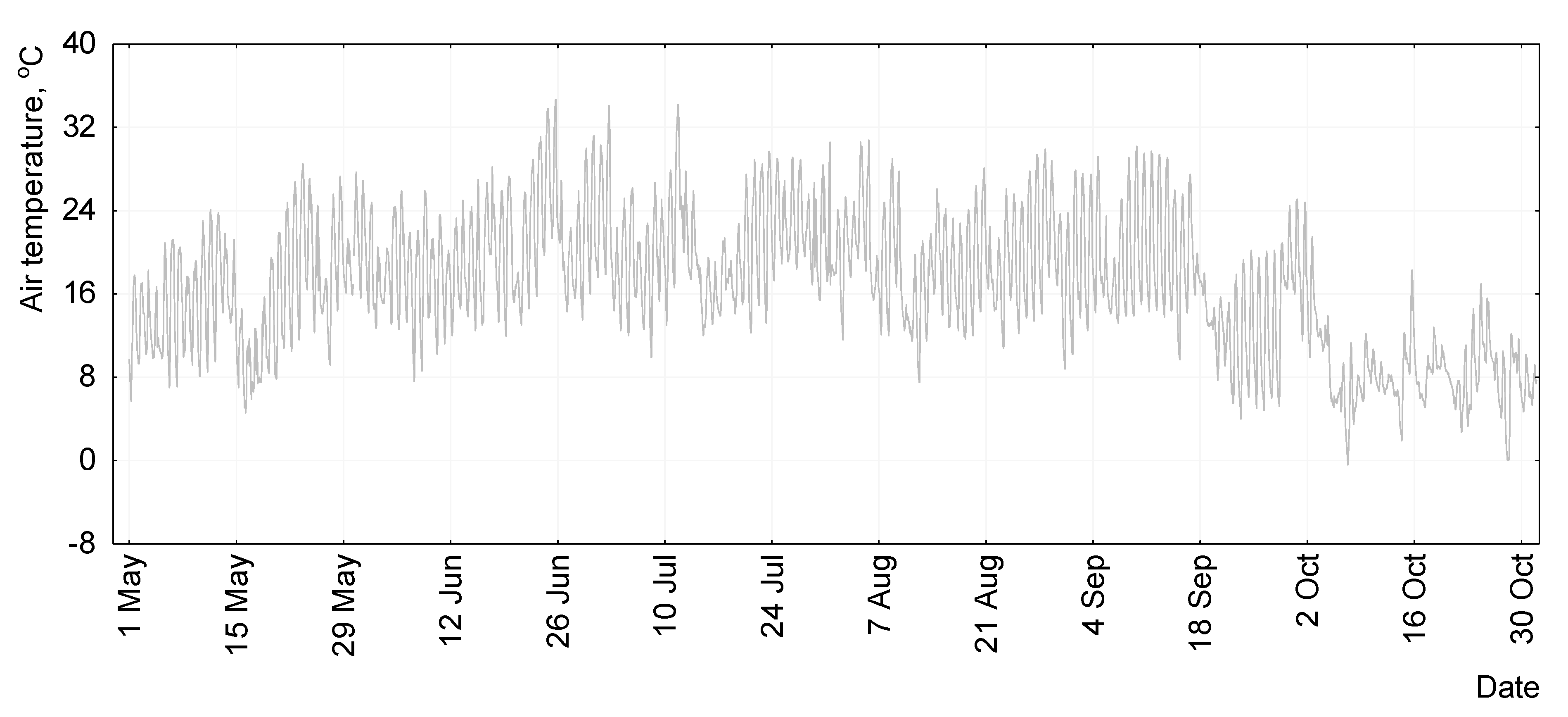 Energies 15 00114 g007