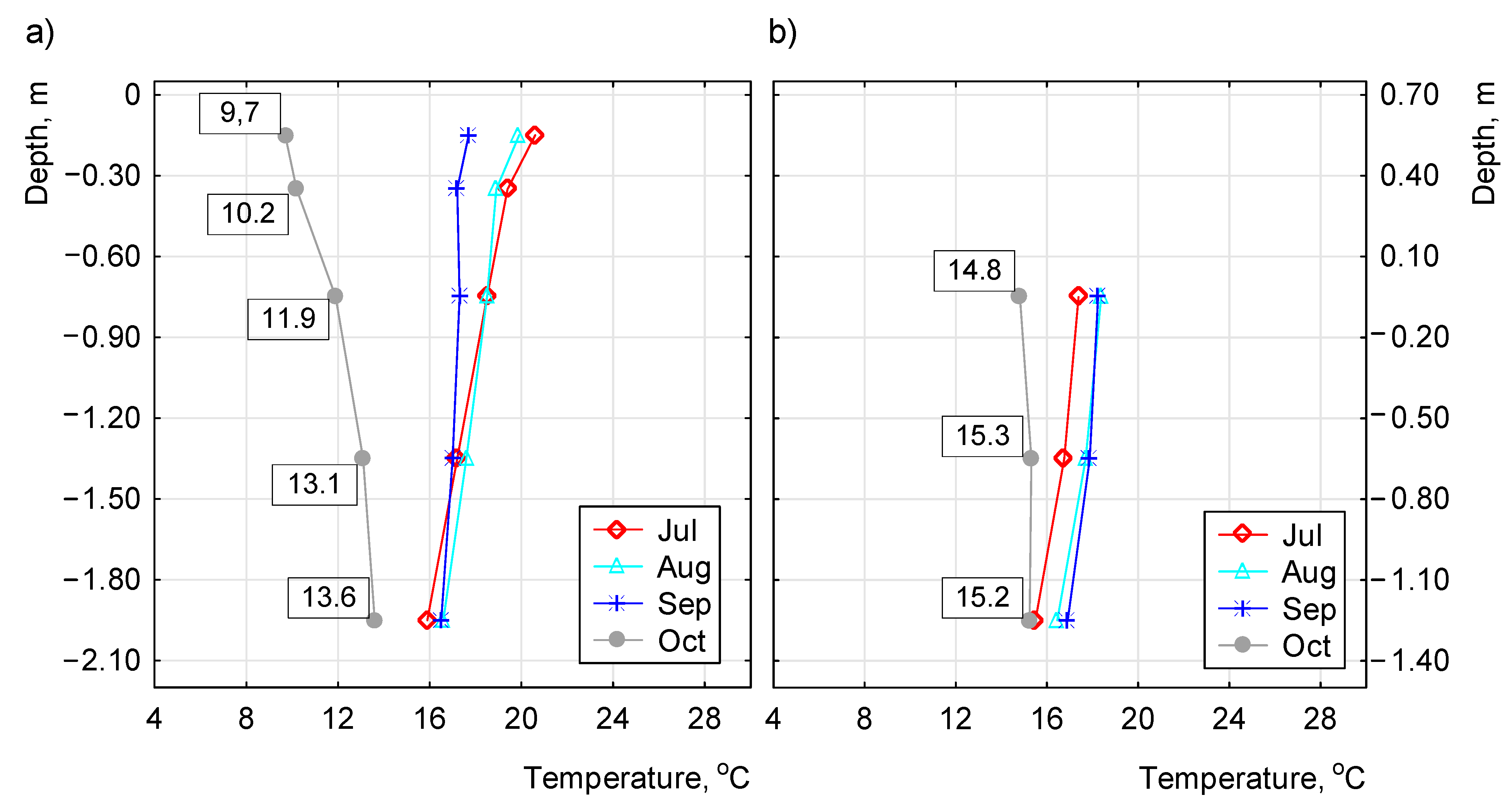 Energies 15 00114 g008
