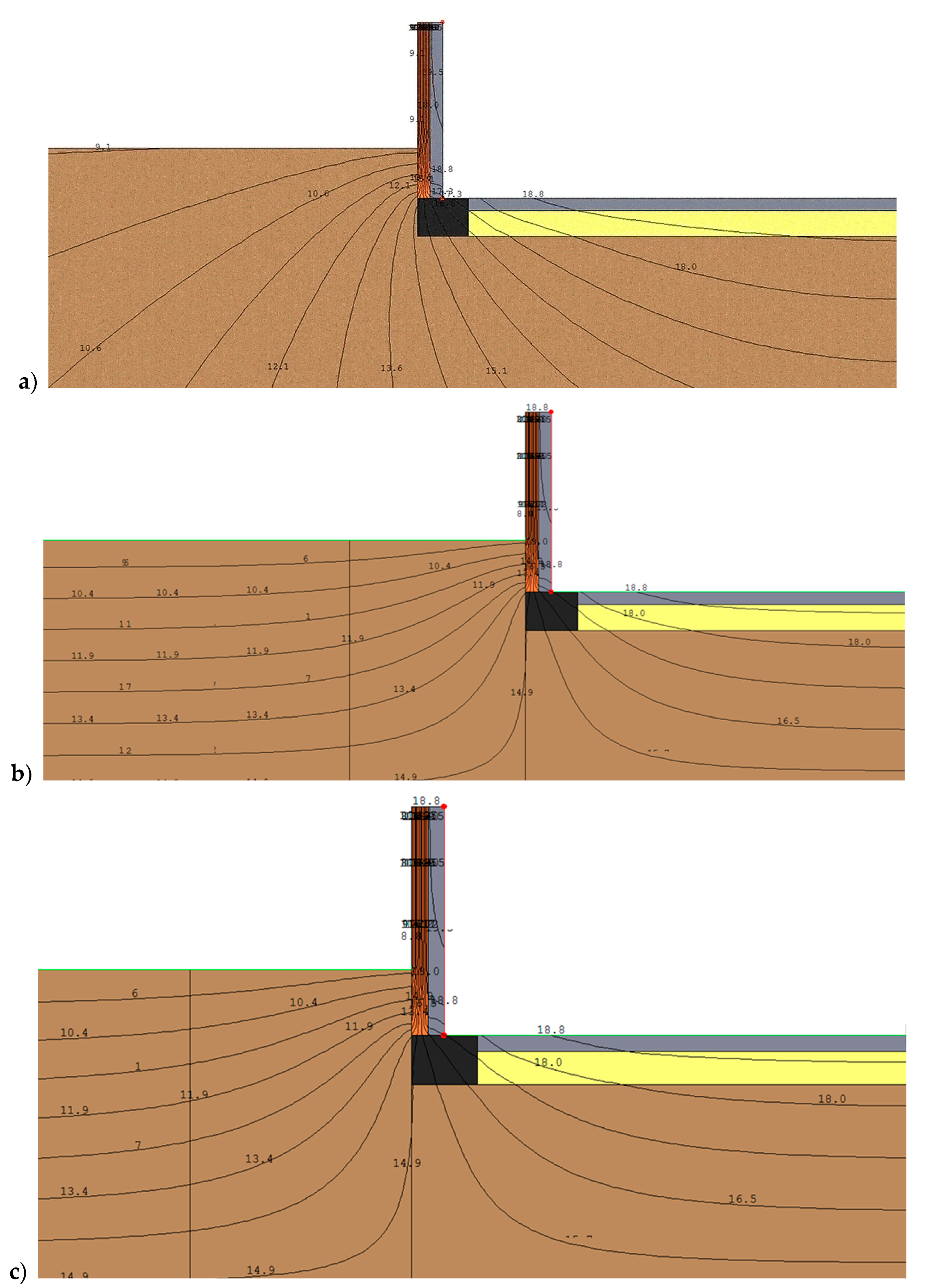 Energies 15 00114 g009