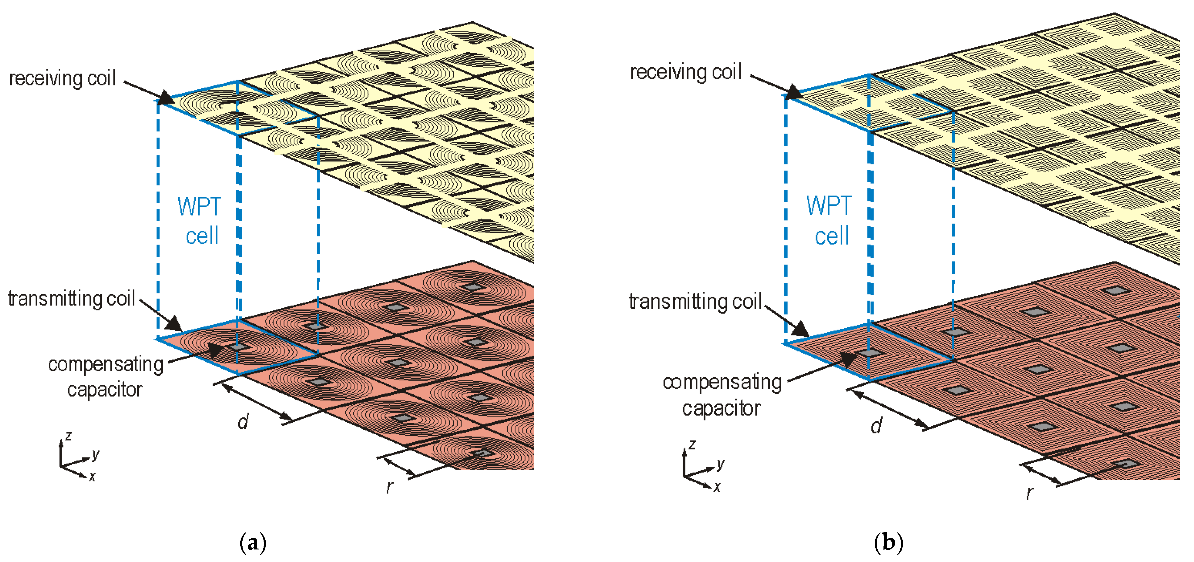 Energies 15 00115 g001