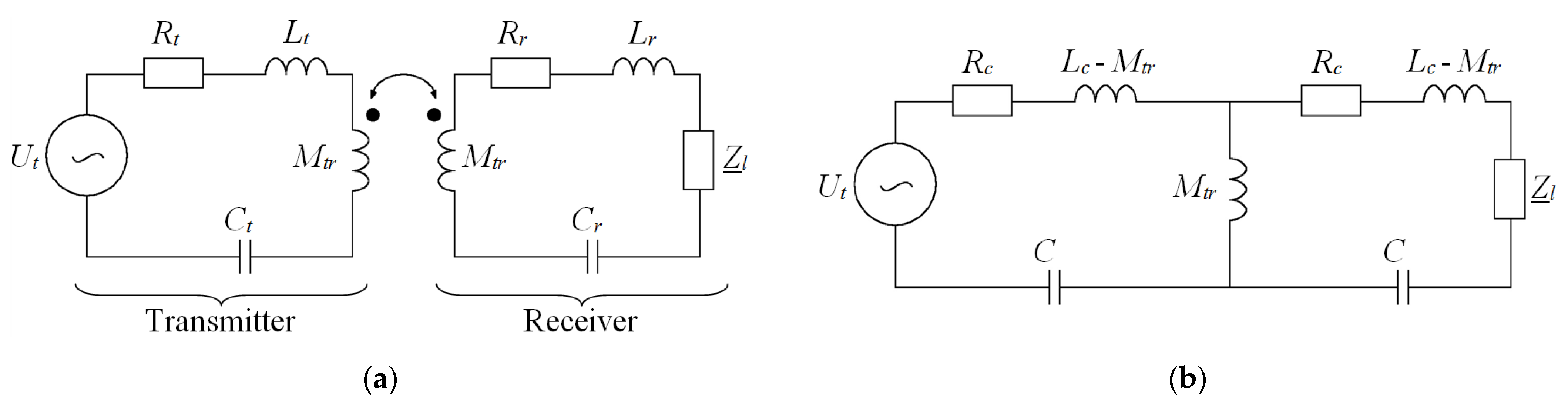 Energies 15 00115 g005