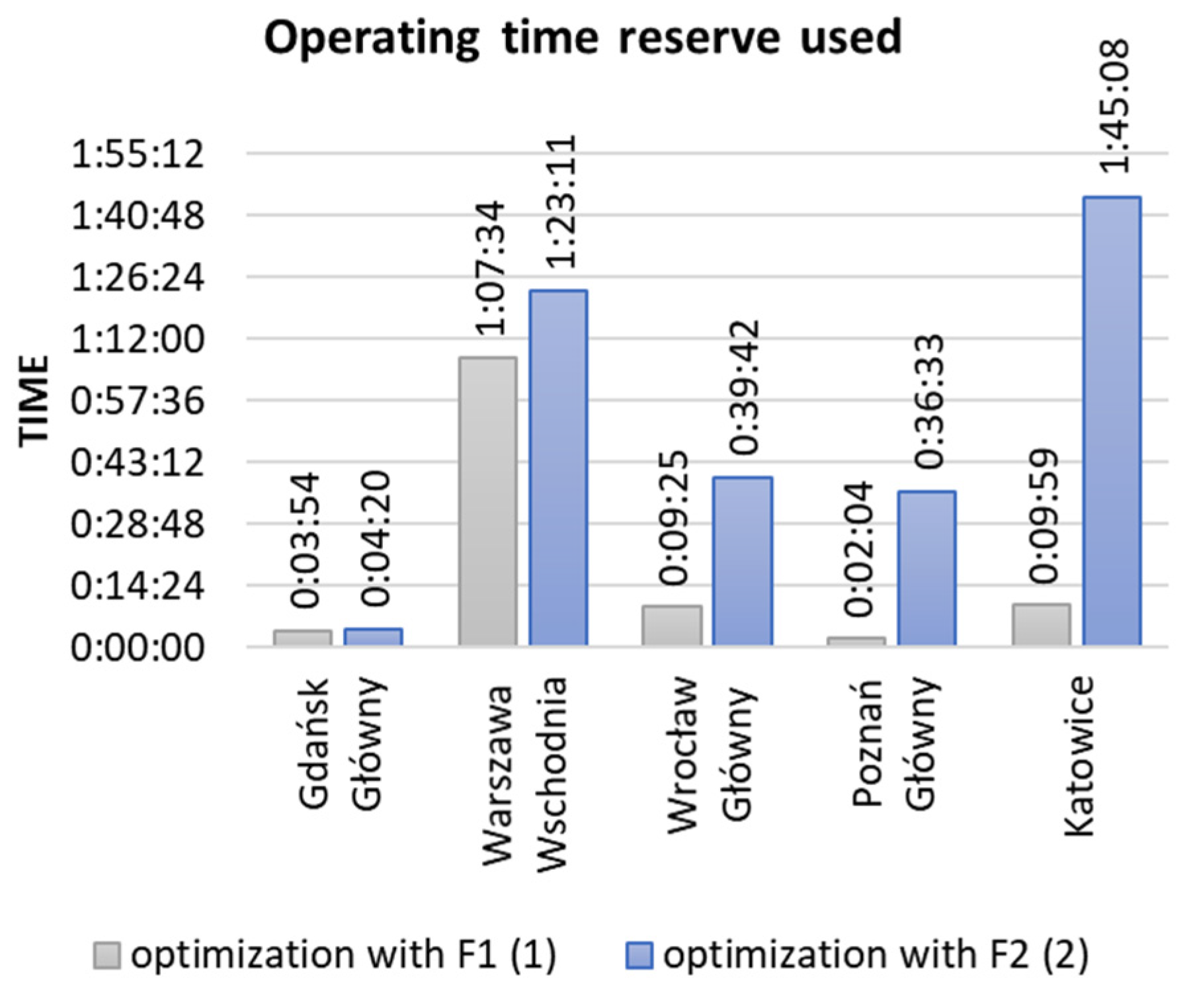 Energies 15 00119 g005