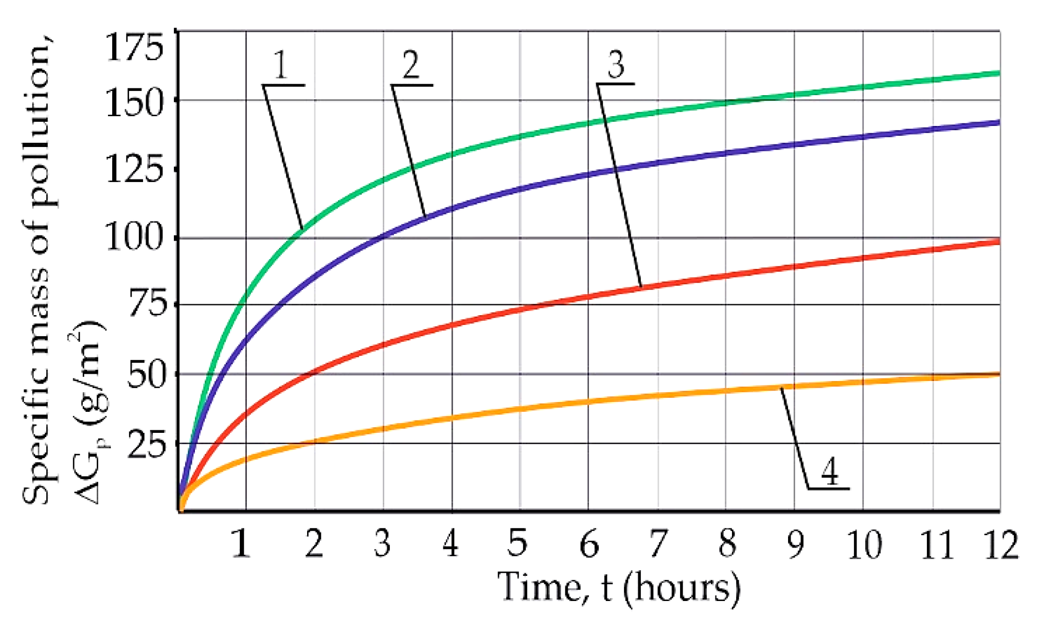 Energies 15 00120 g002