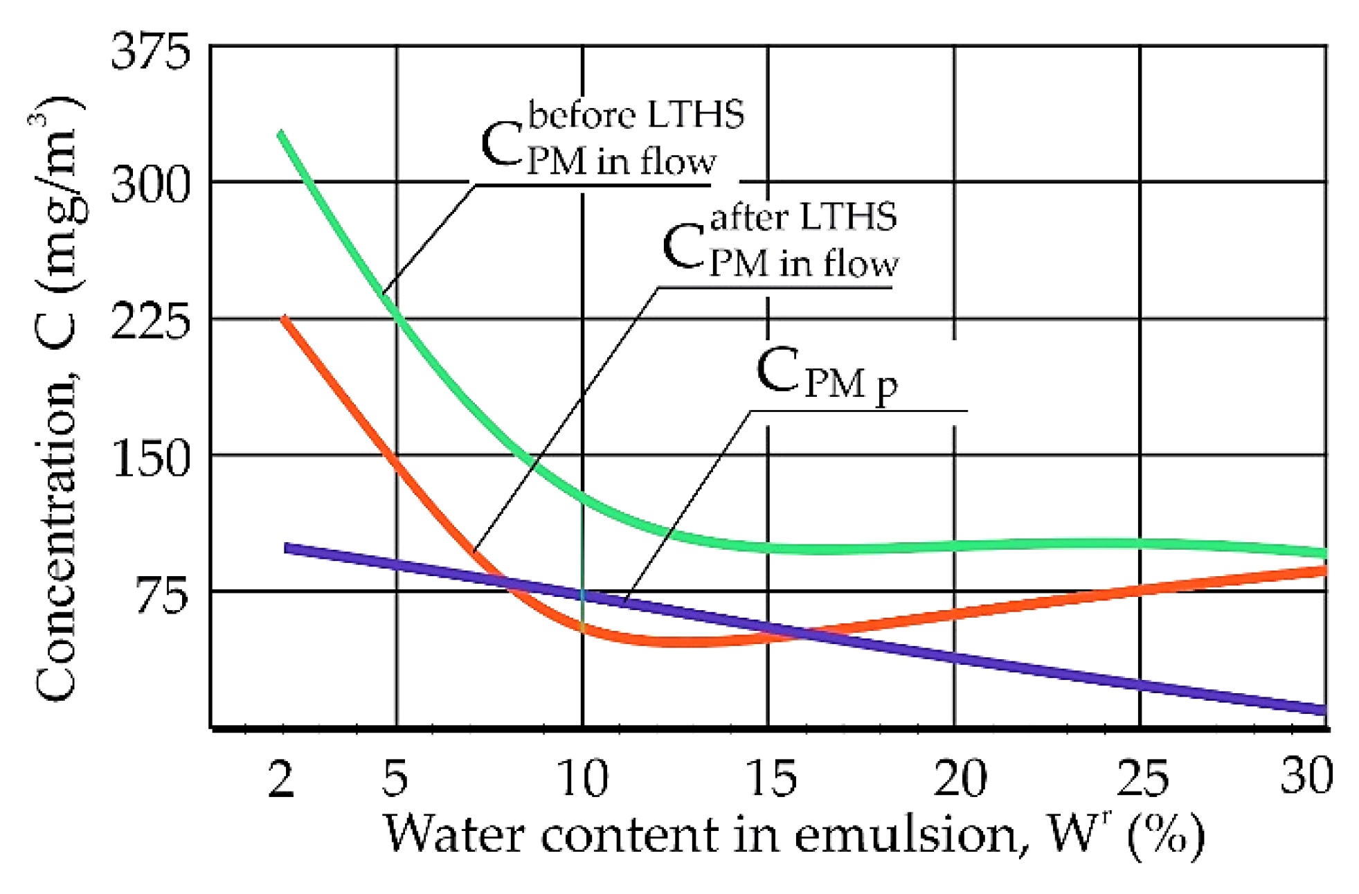 Energies 15 00120 g012