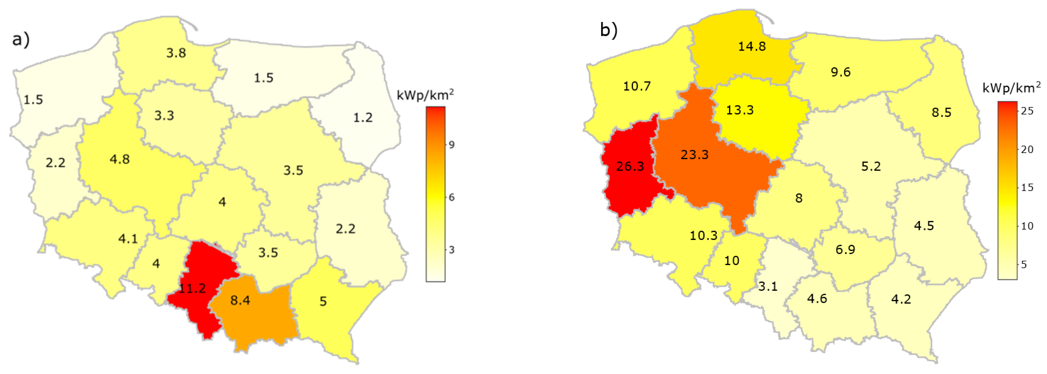 Energies 15 00121 g014 550