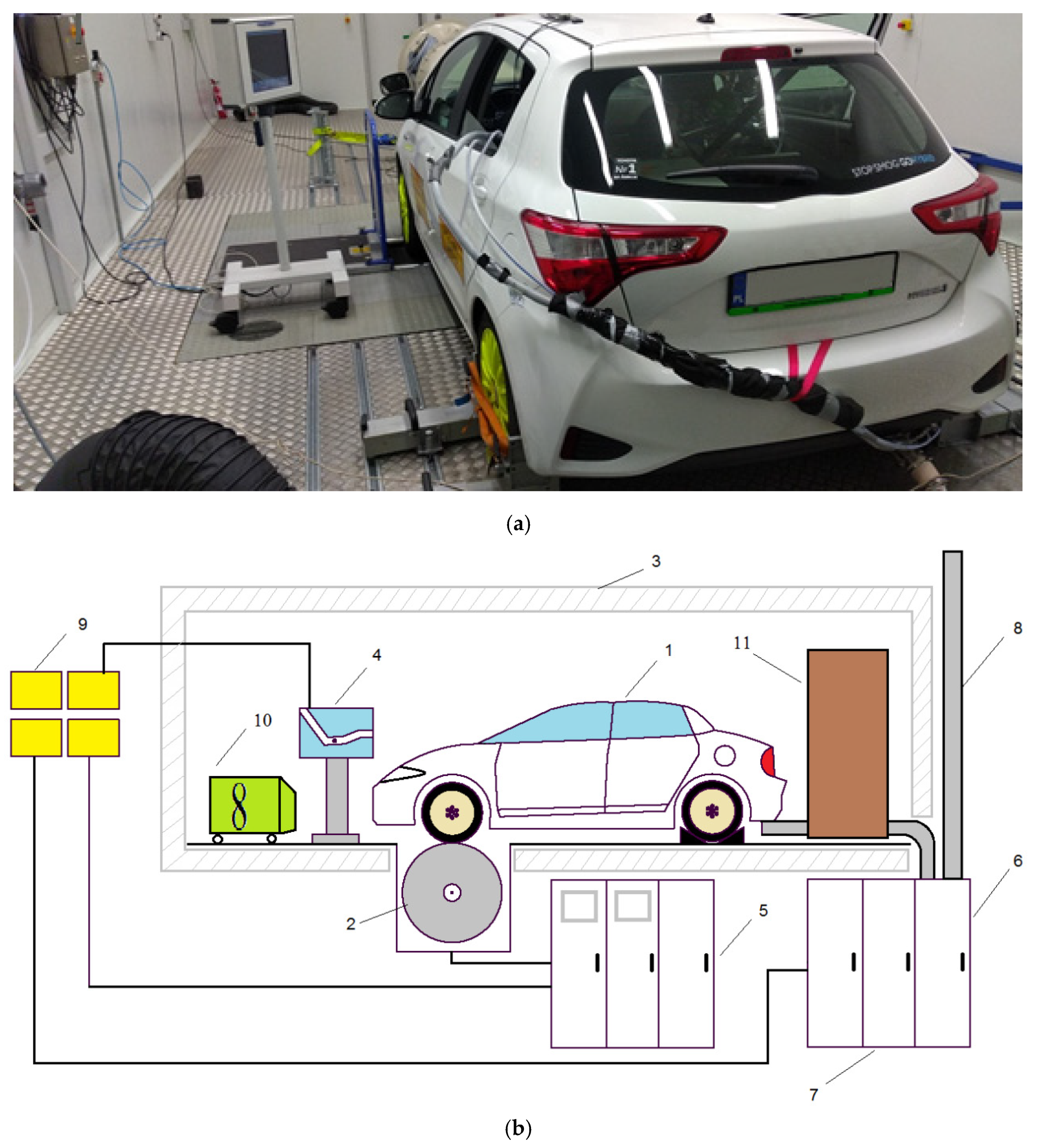 Energies 15 00122 g001 550