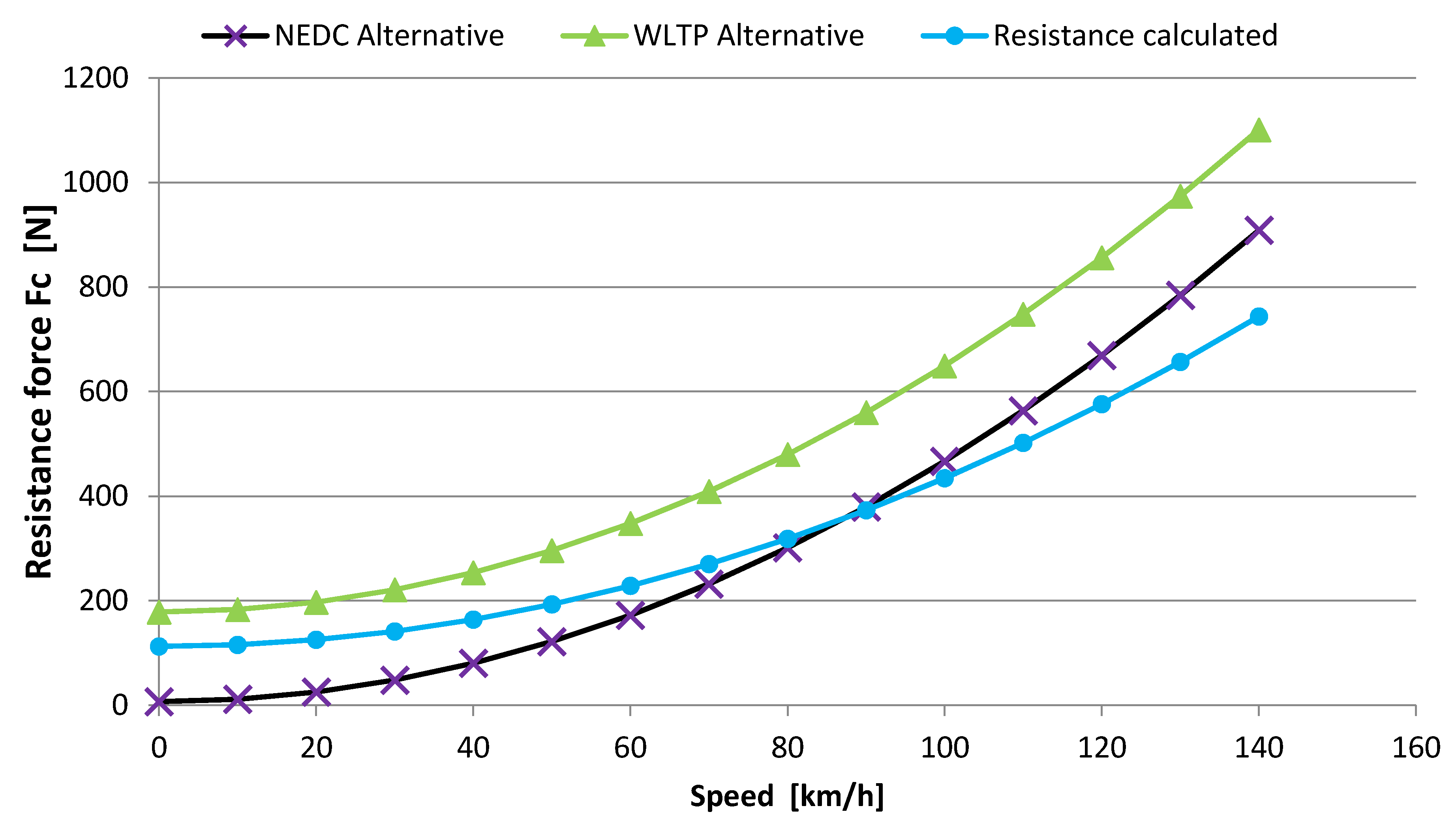 Energies 15 00122 g002 550