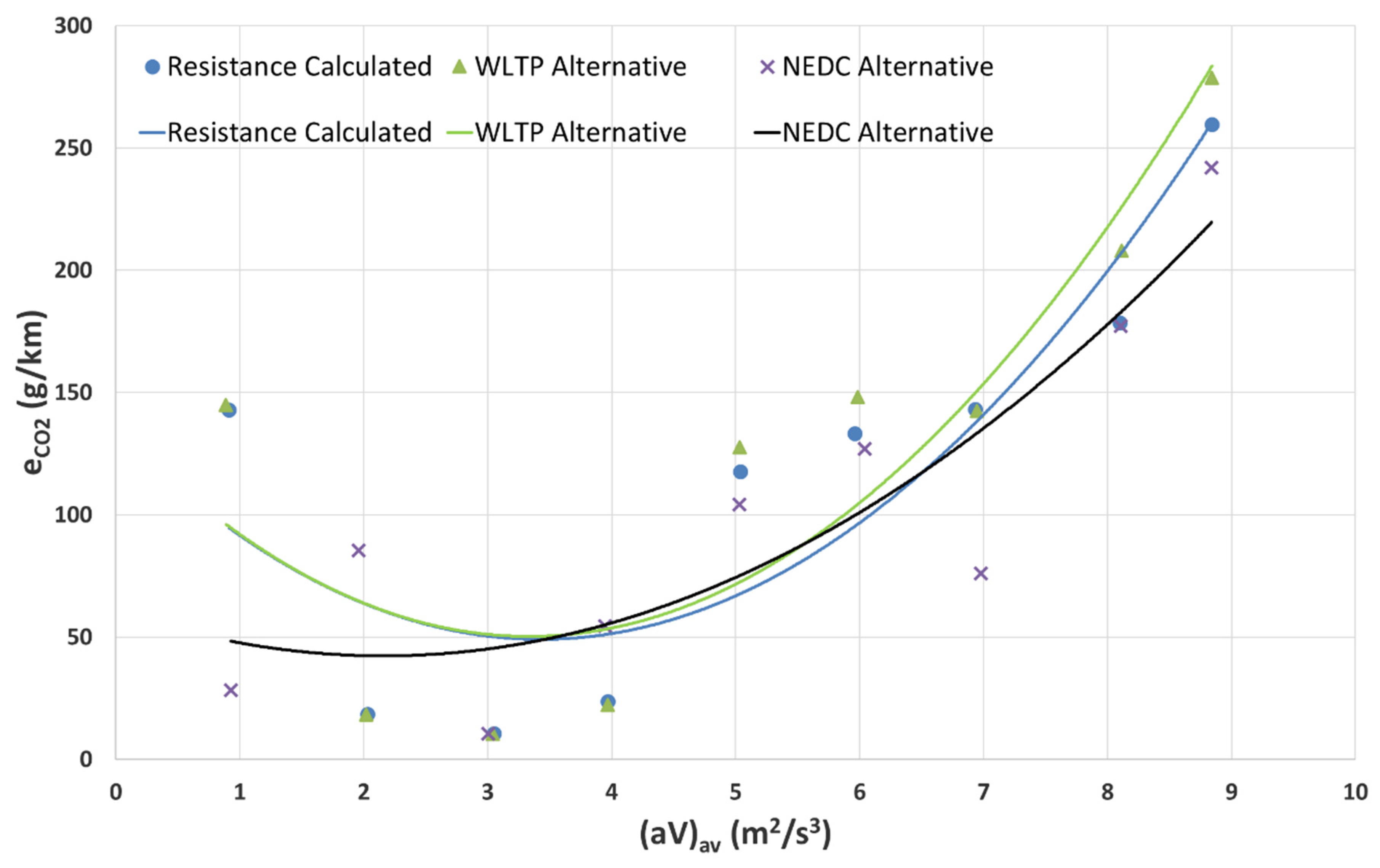 Energies 15 00122 g008 550