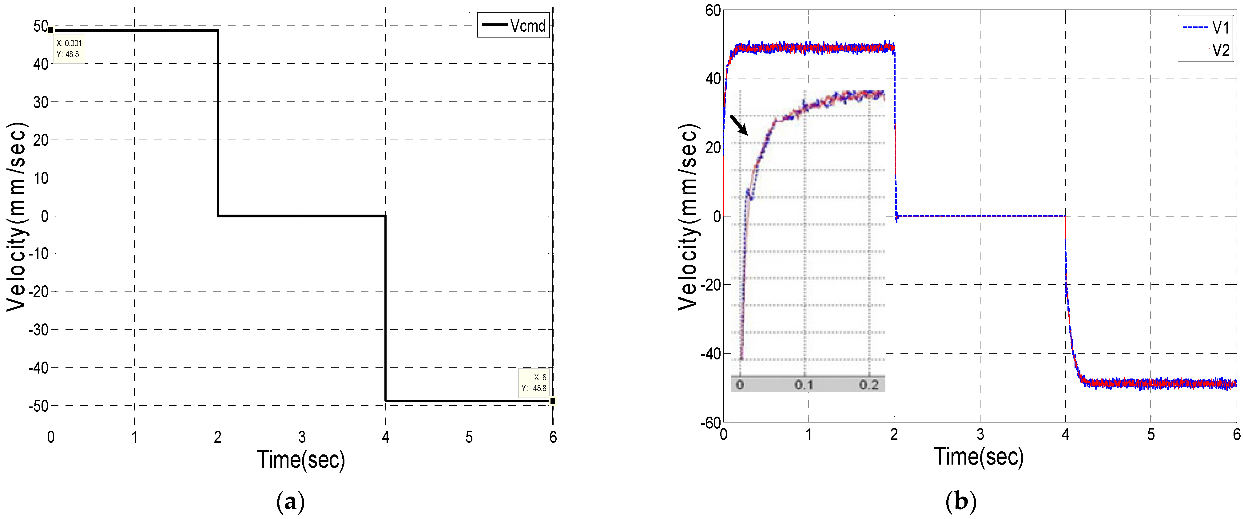 Energies 15 00123 g004 550