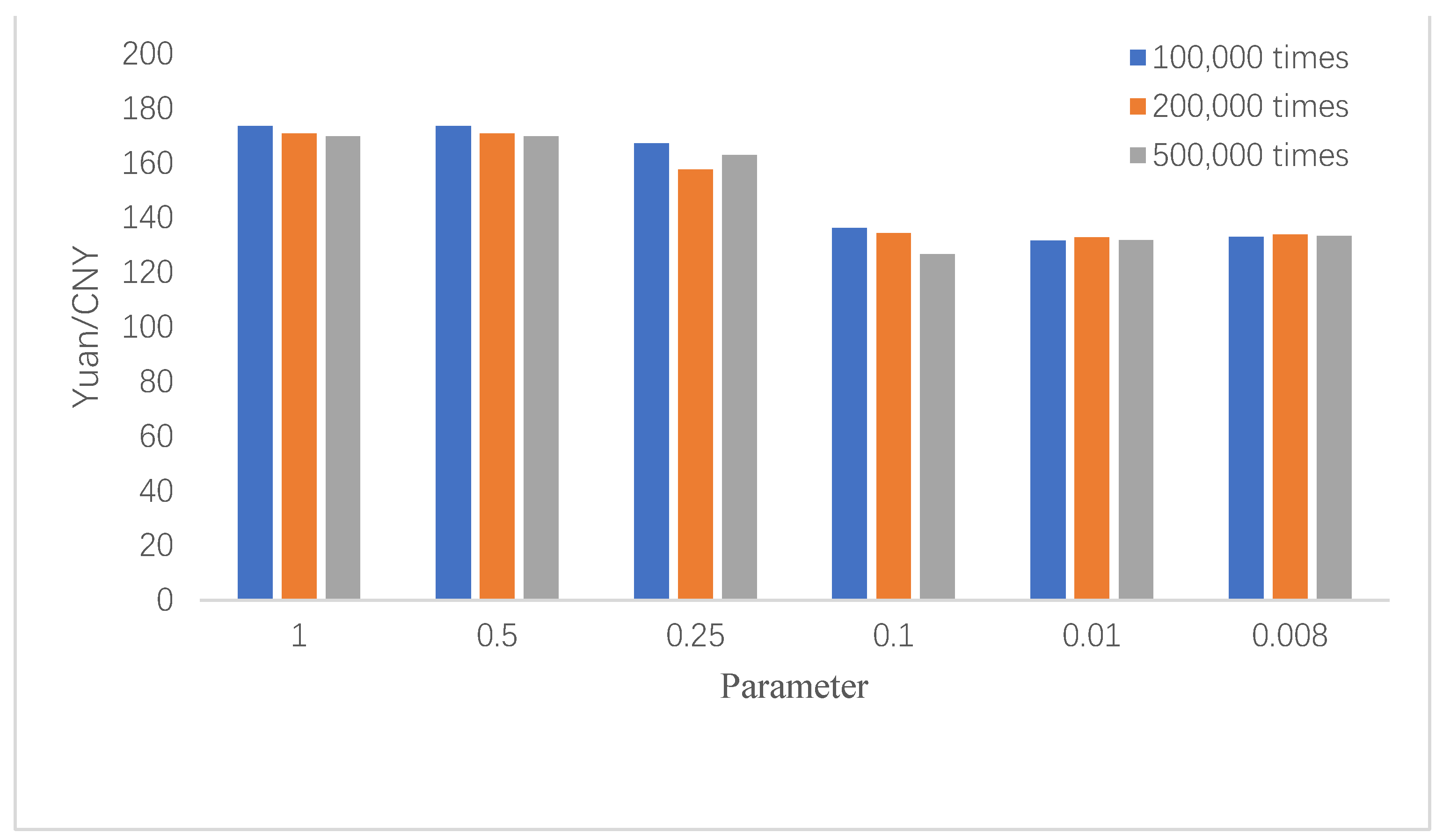 Energies 15 00125 g003 550