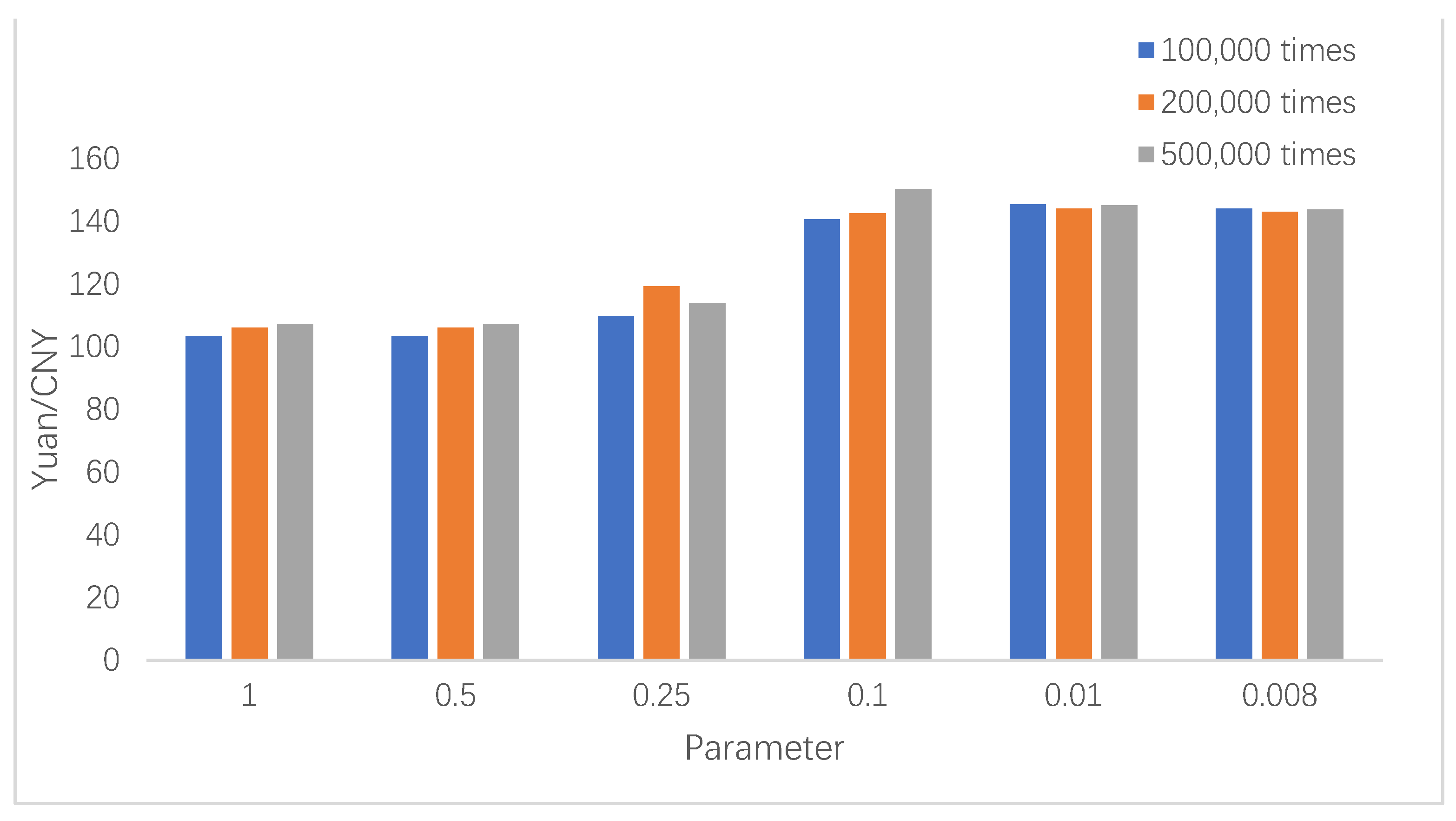 Energies 15 00125 g004 550