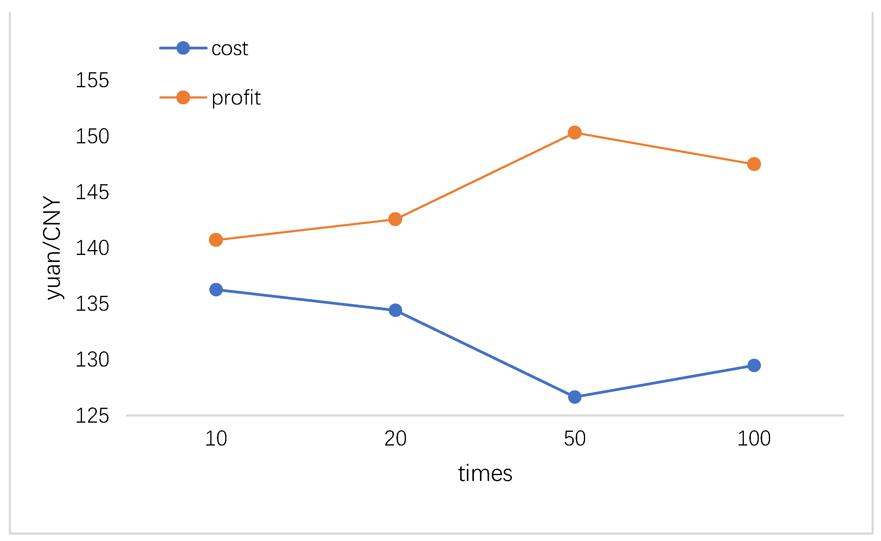 Energies 15 00125 g005 550