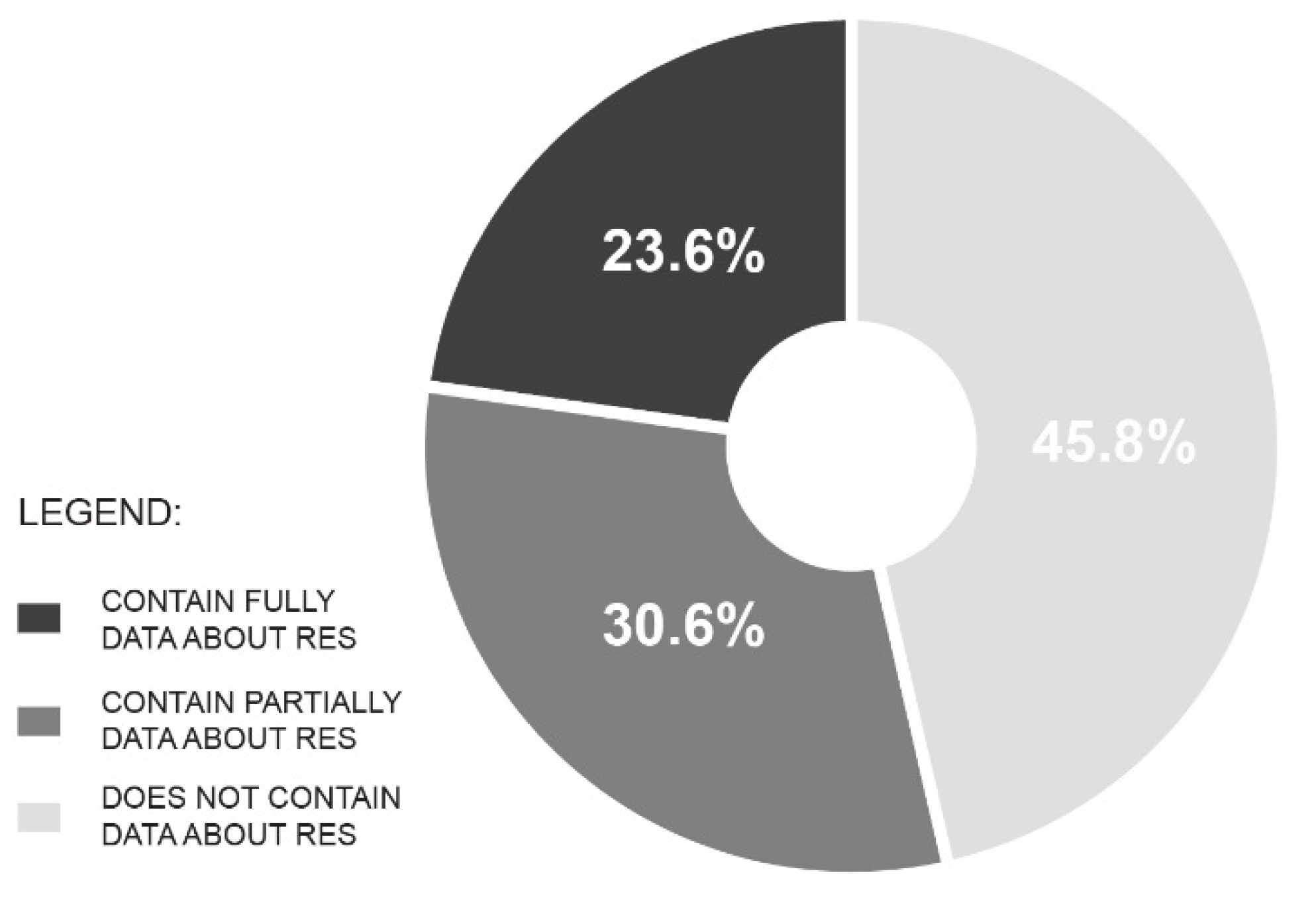 Energies 15 00126 g006 550