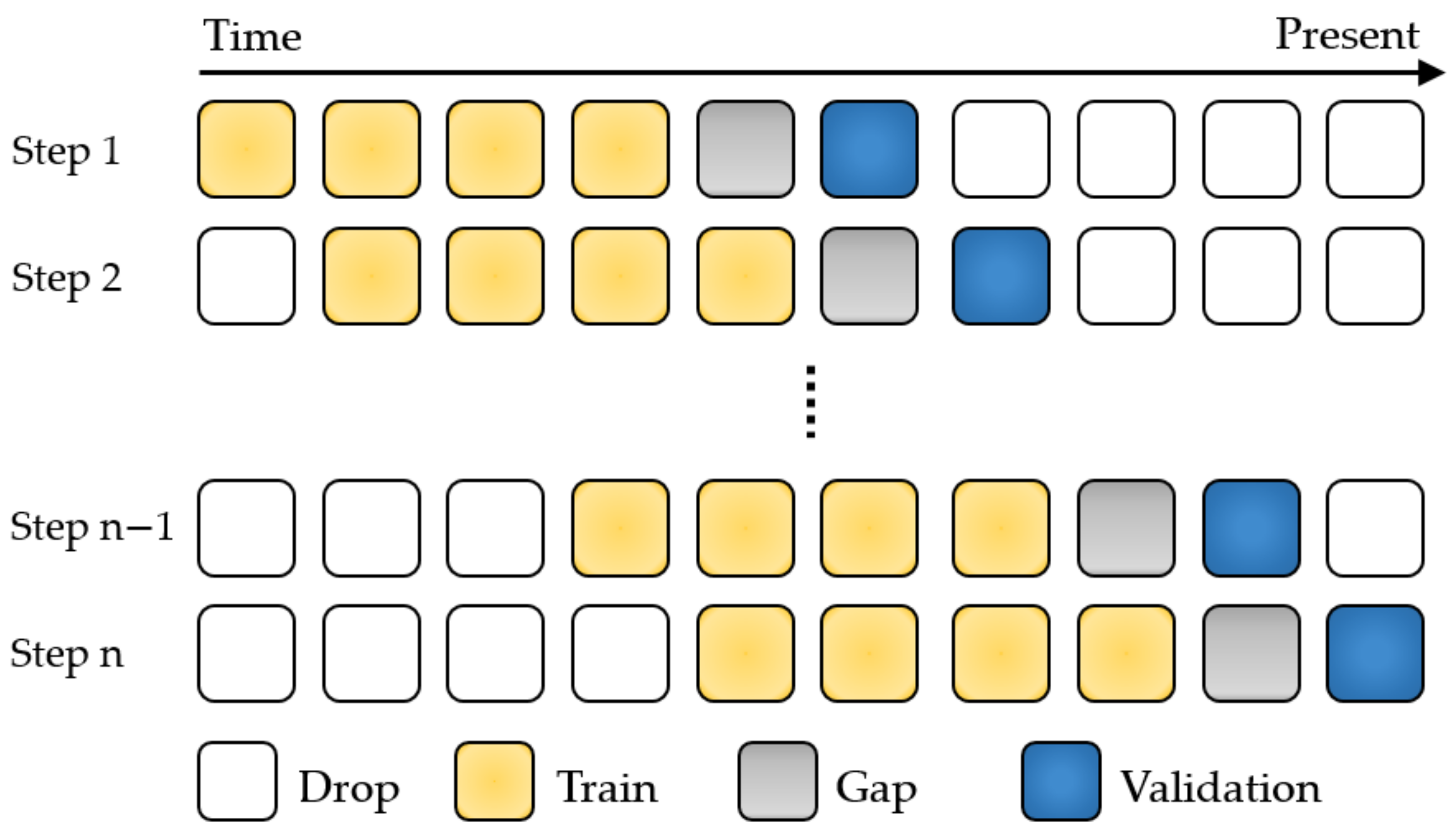 Energies 15 00128 g010 550