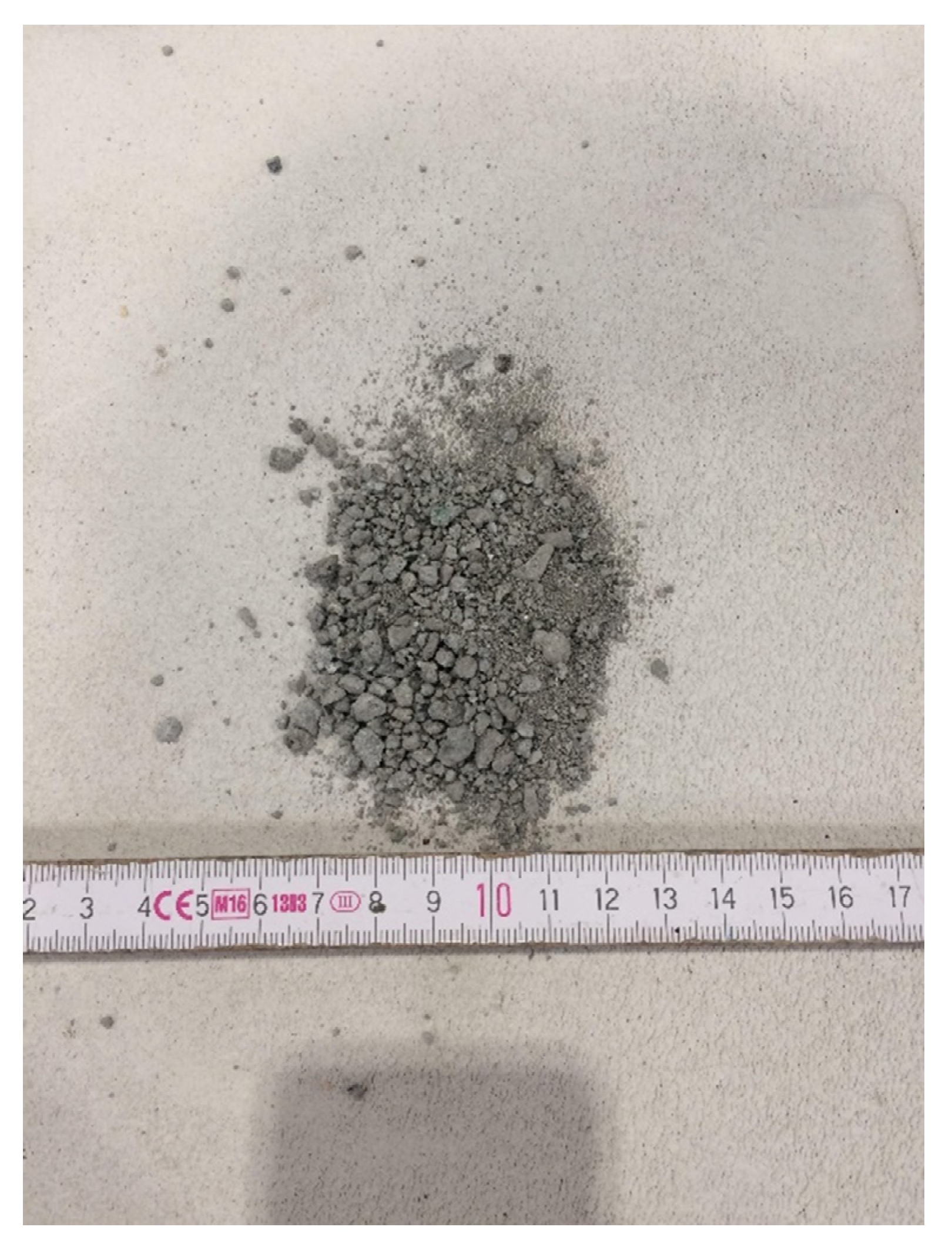 Energies 15 00135 g005 550