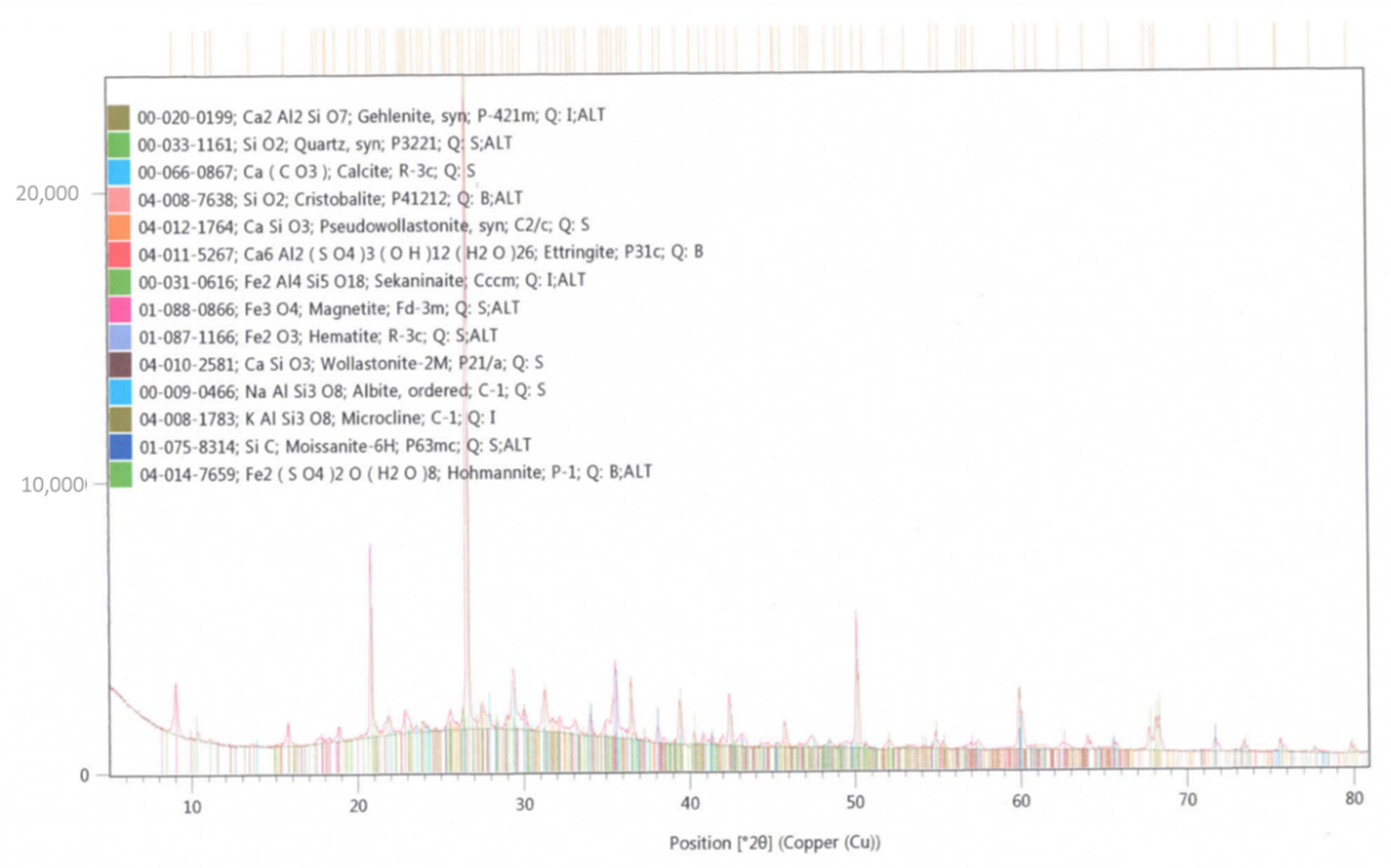 Energies 15 00135 g009 550