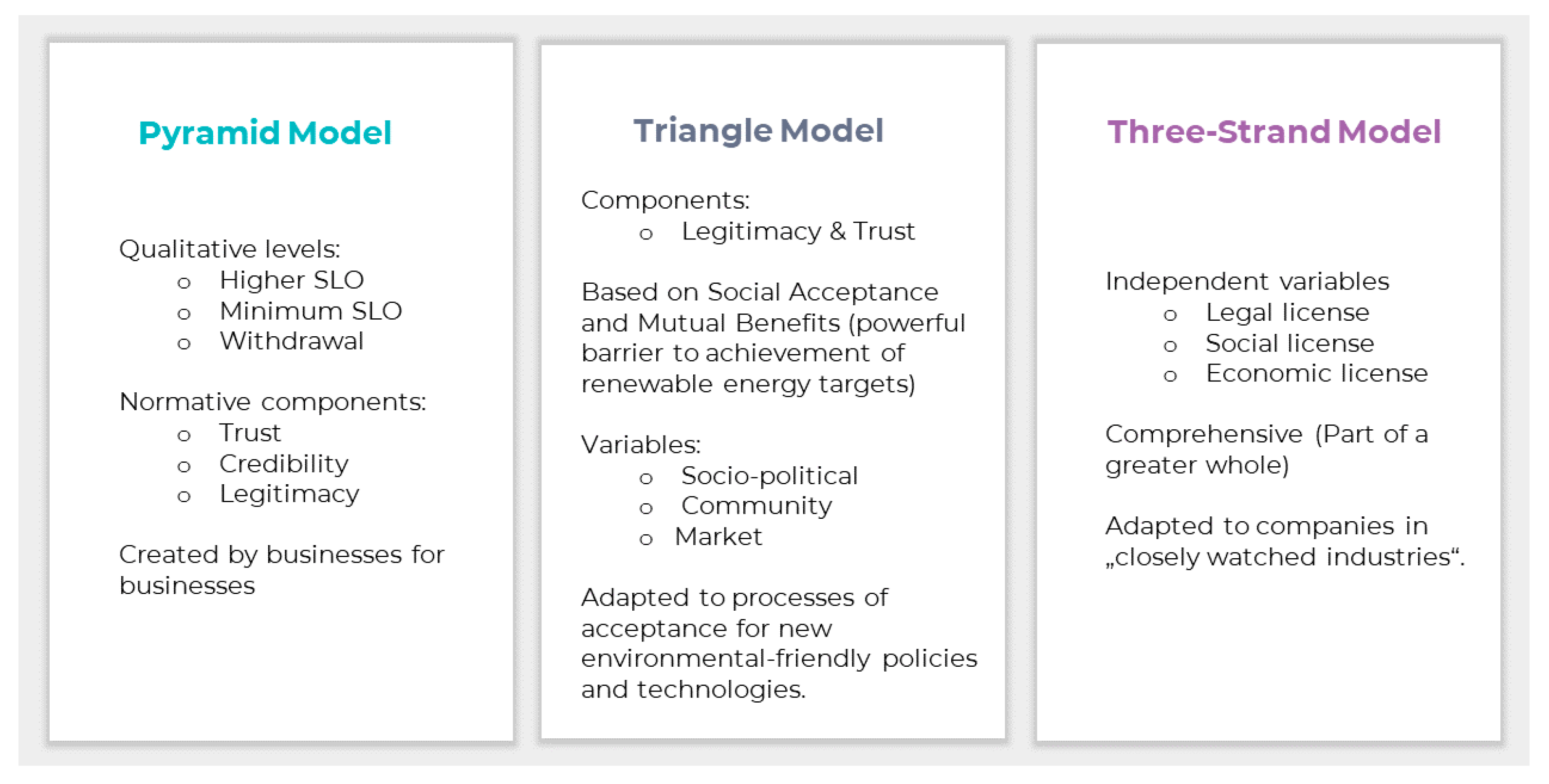 Energies 15 00139 g001 550