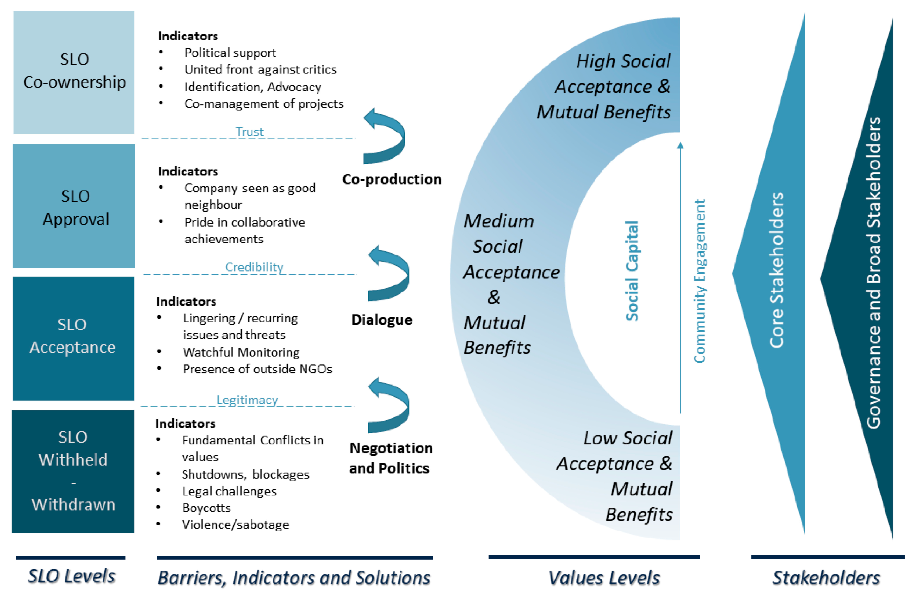 Energies 15 00139 g007 550