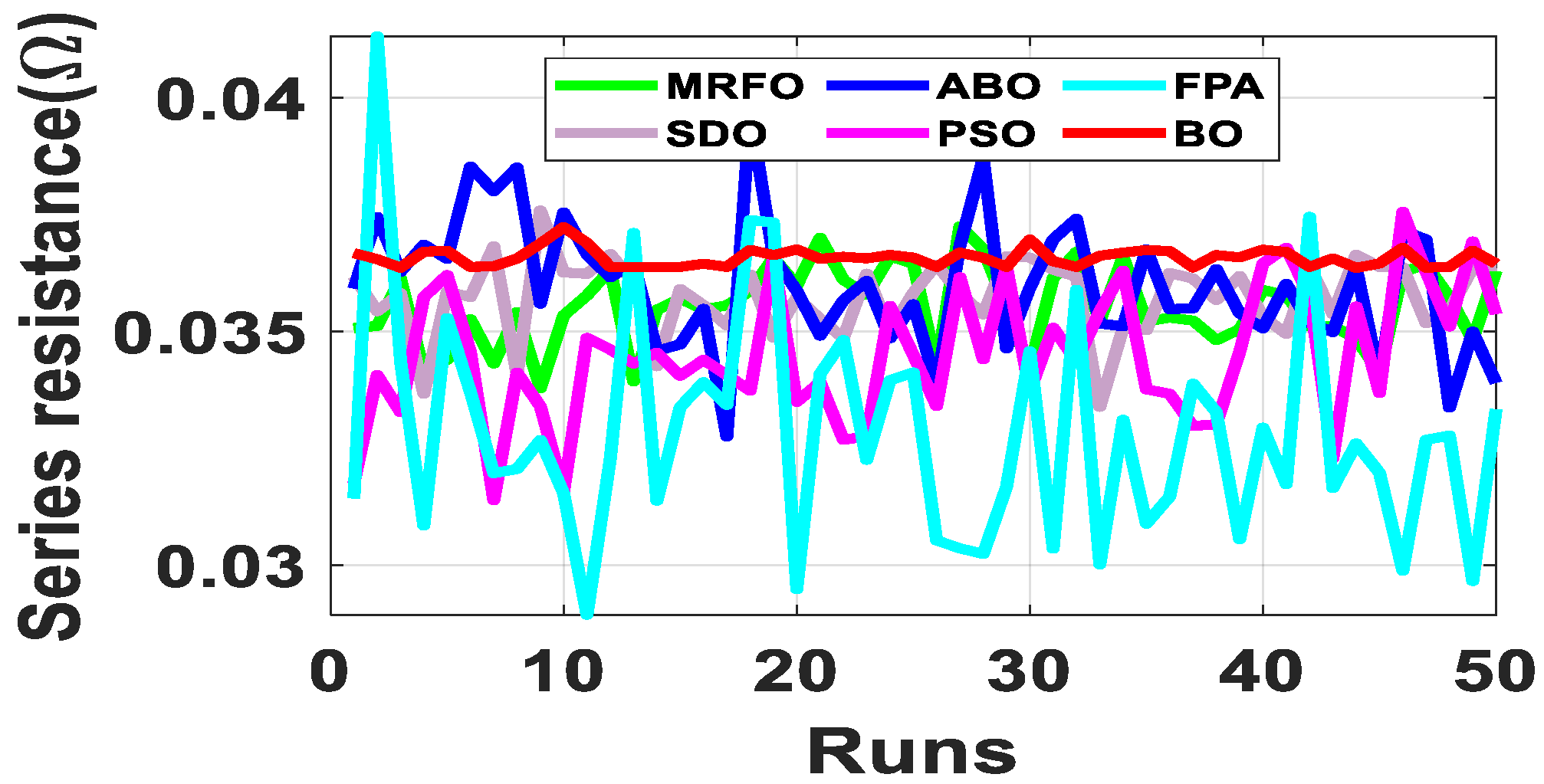 Energies 15 00140 g018 550
