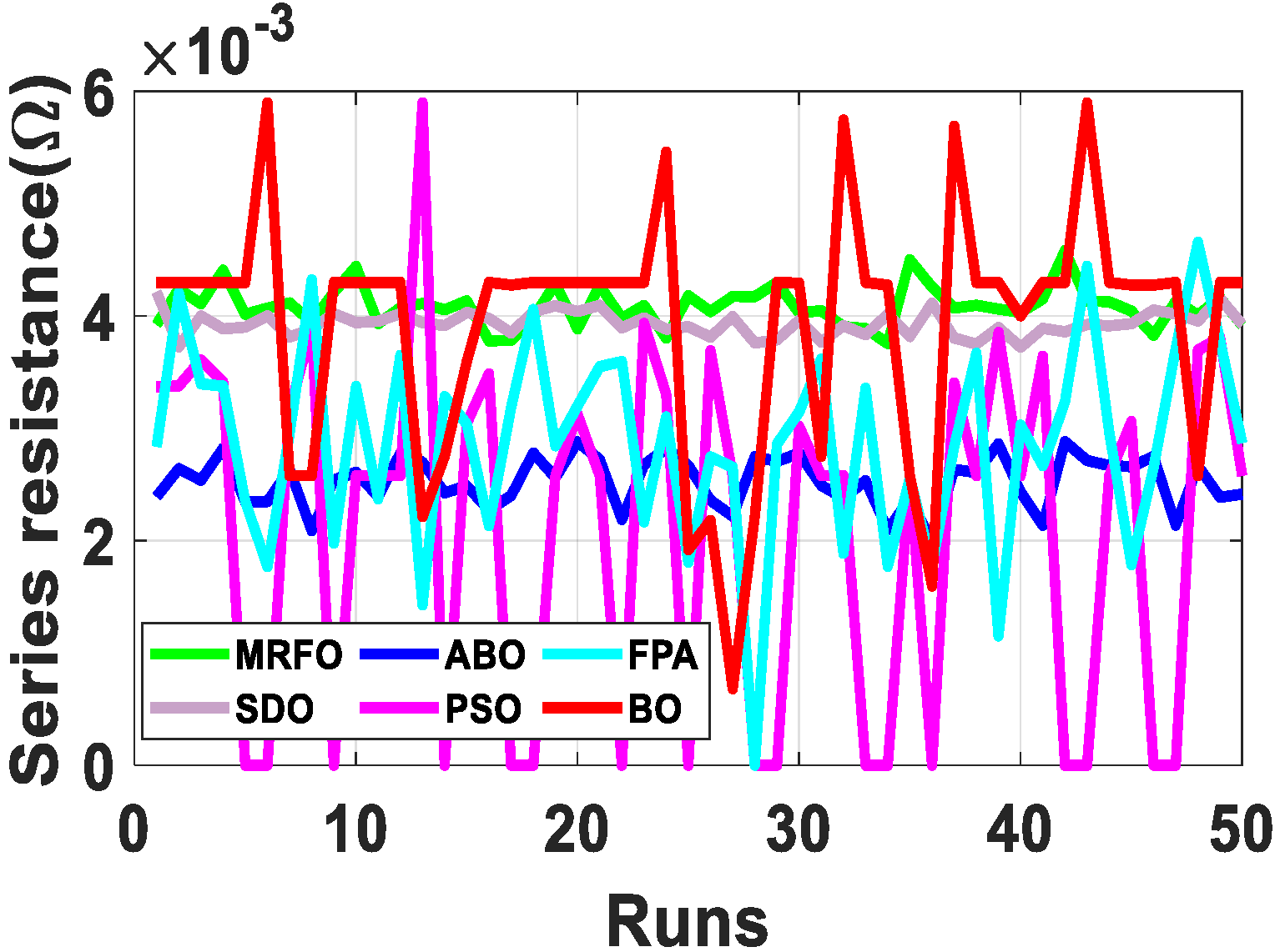 Energies 15 00140 g024 550